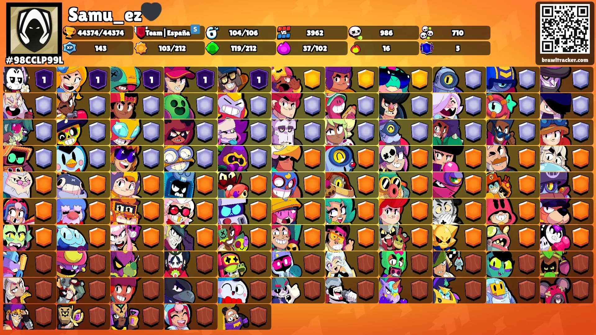 Samu_ez🖤's Ranks