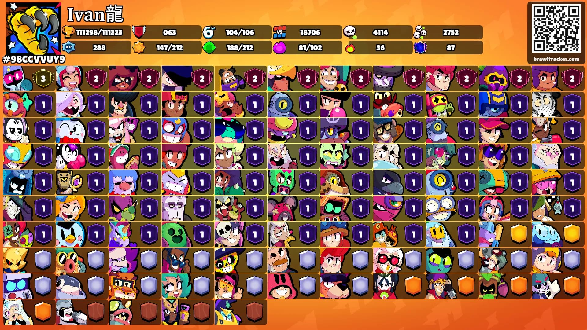 𝐈𝐯𝐚𝐧龍's Ranks