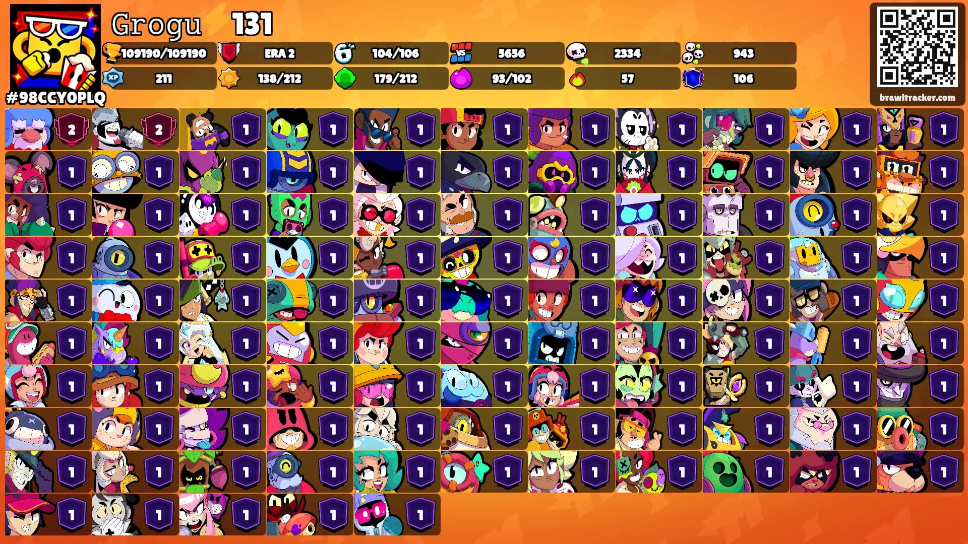 𝙶𝚛𝚘𝚐𝚞⚡131's Ranks