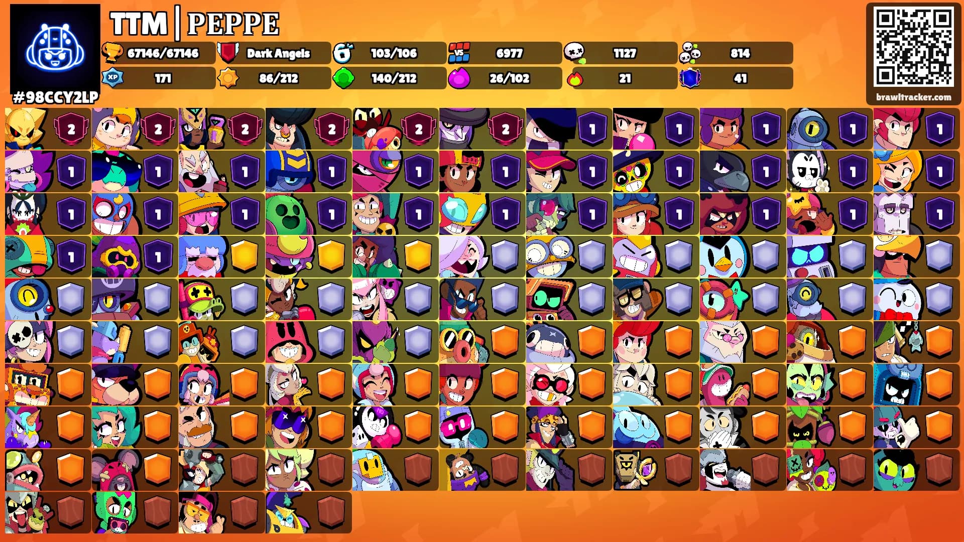 TTM|𝐏𝐄𝐏𝐏𝐄's Ranks