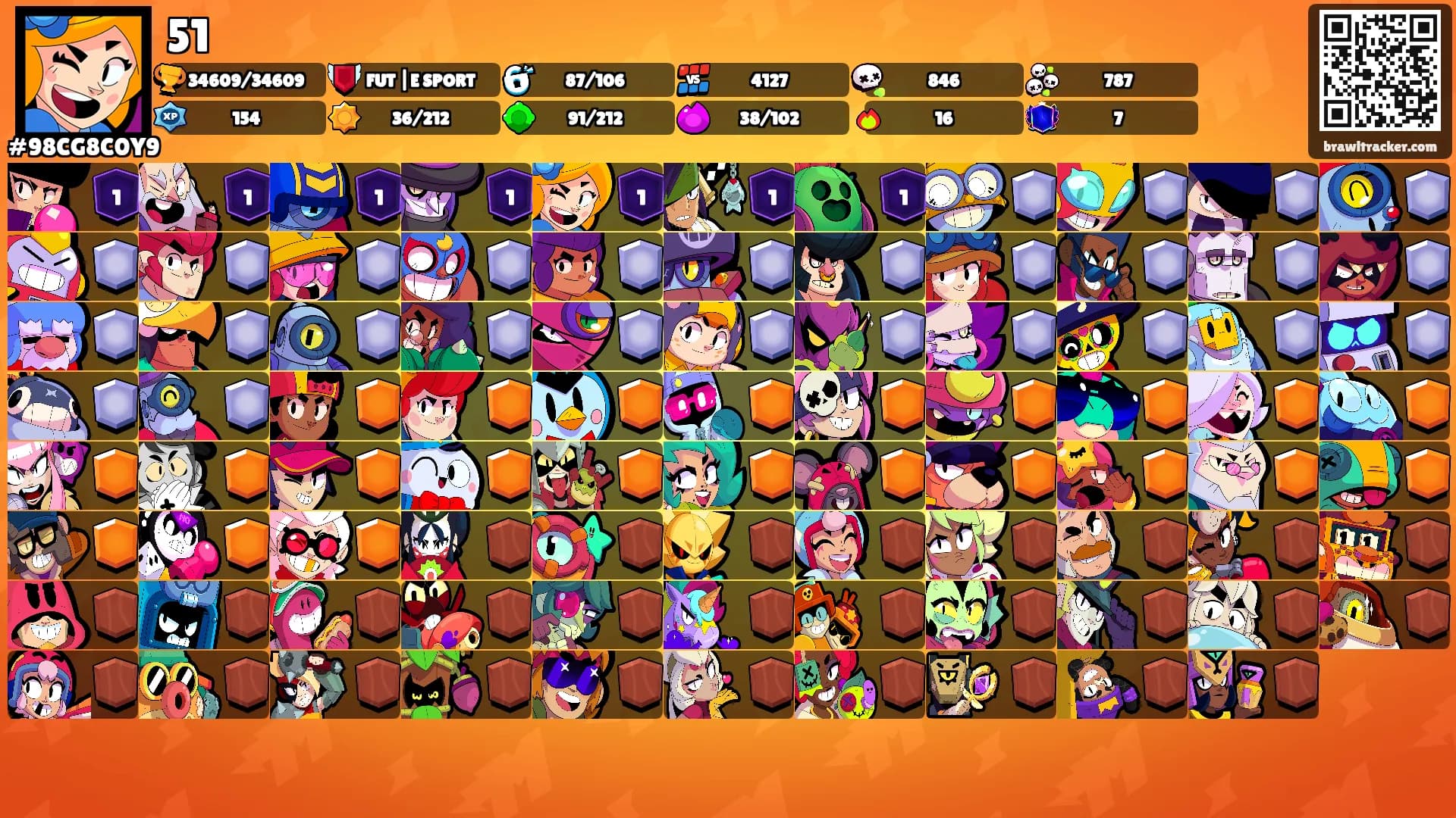 51's Ranks