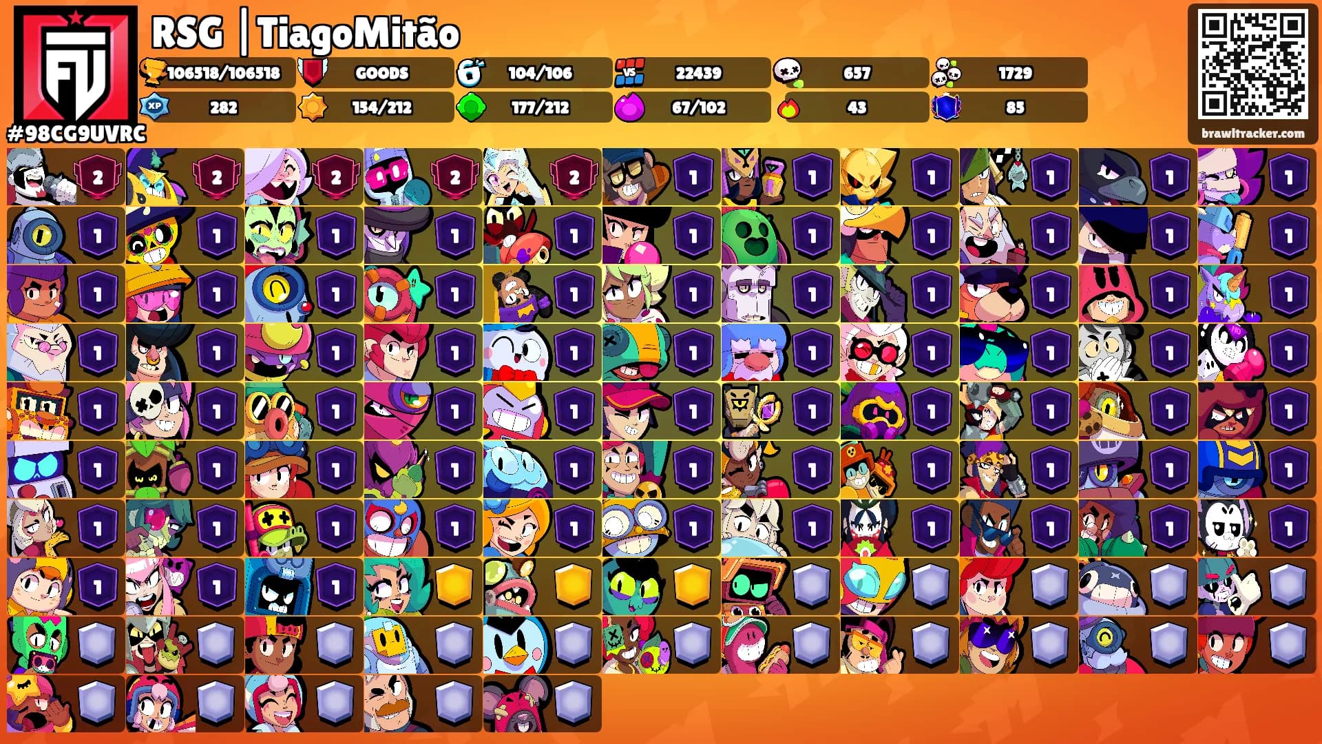 RSG |TiagoMitão's Ranks
