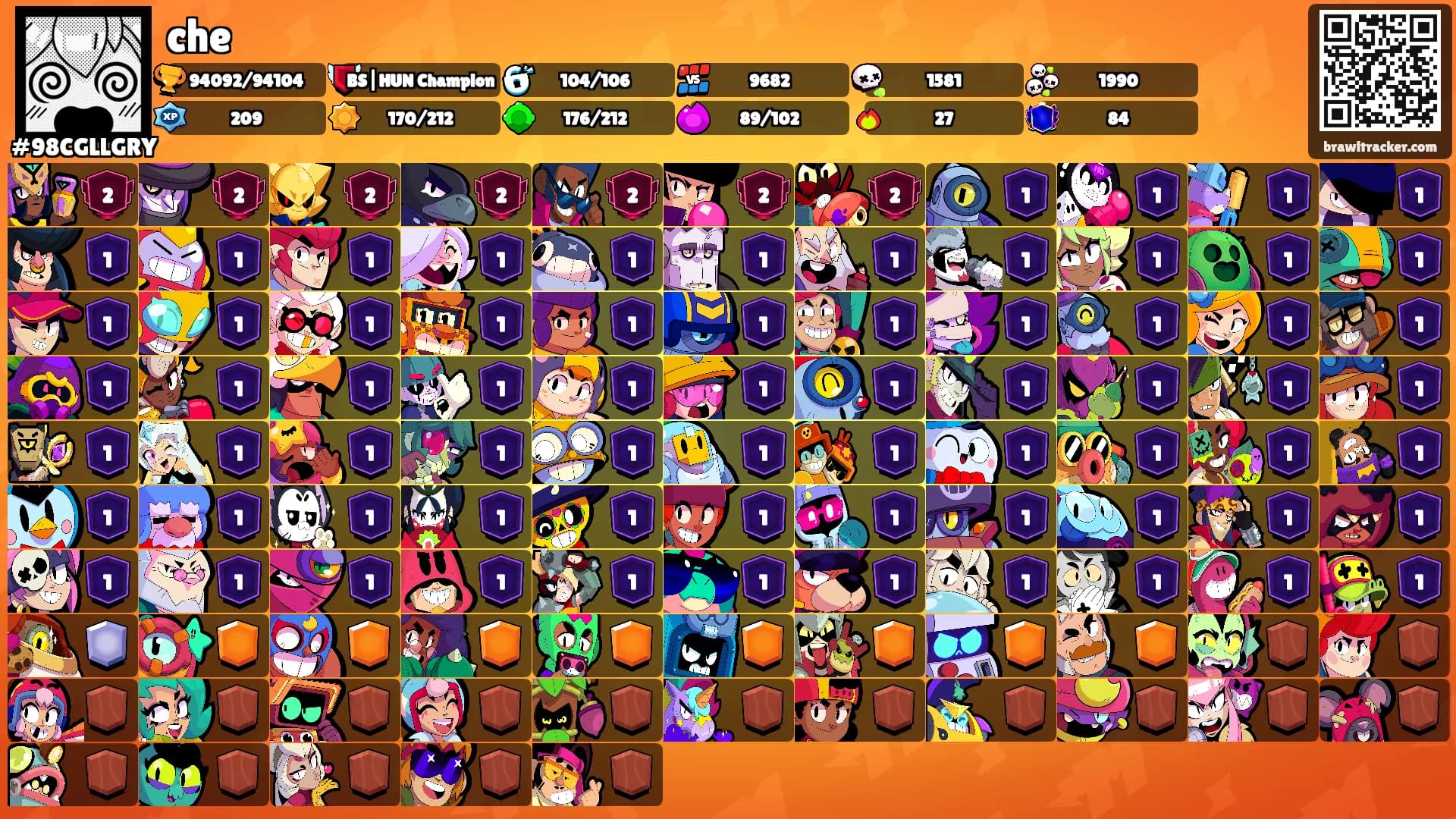 che's Ranks