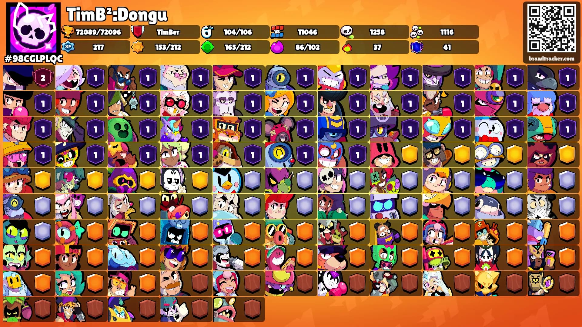 TimB²:Dongu's Ranks