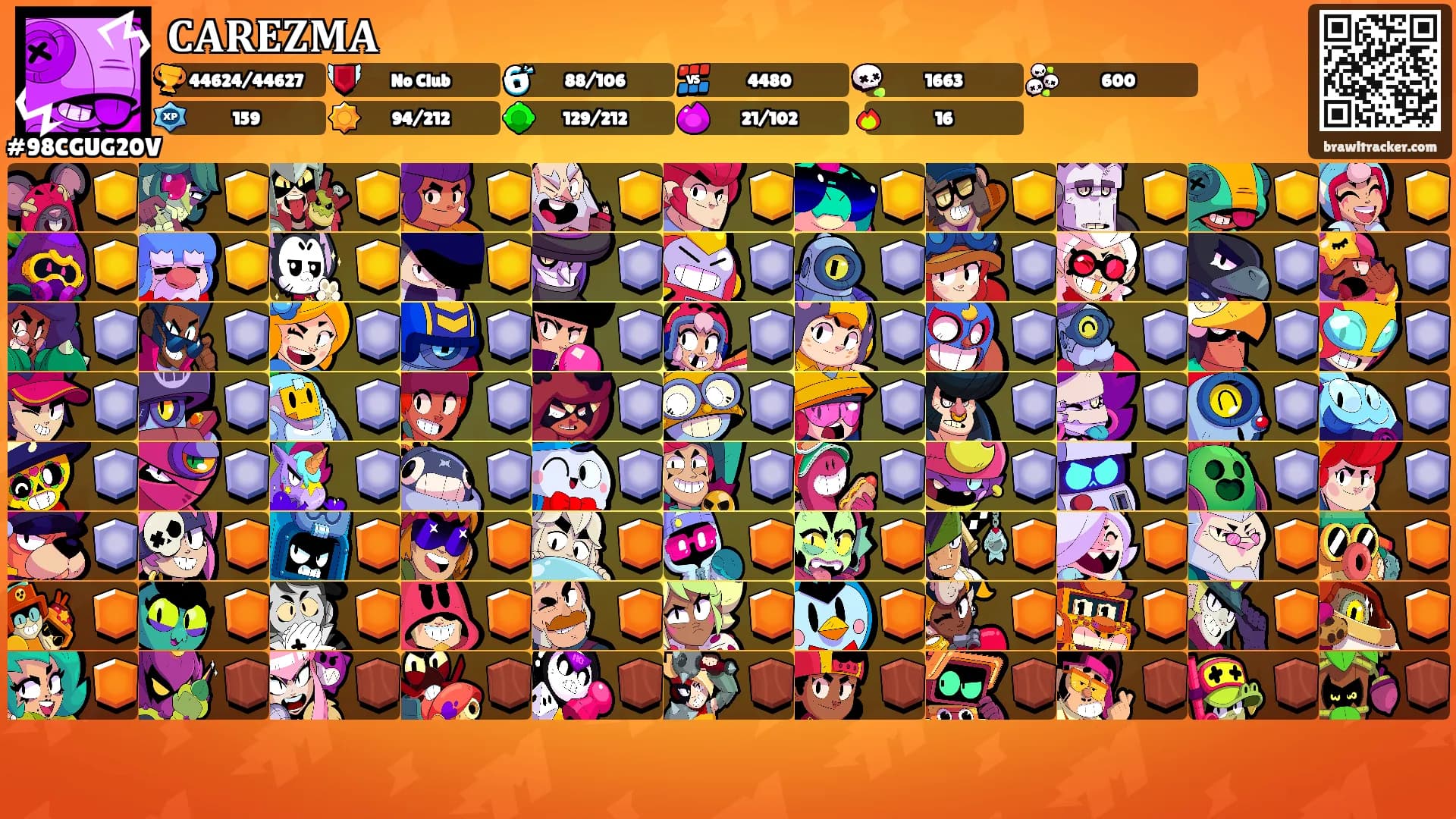 𝐂𝐀𝐑𝐄𝐙𝐌𝐀's Ranks