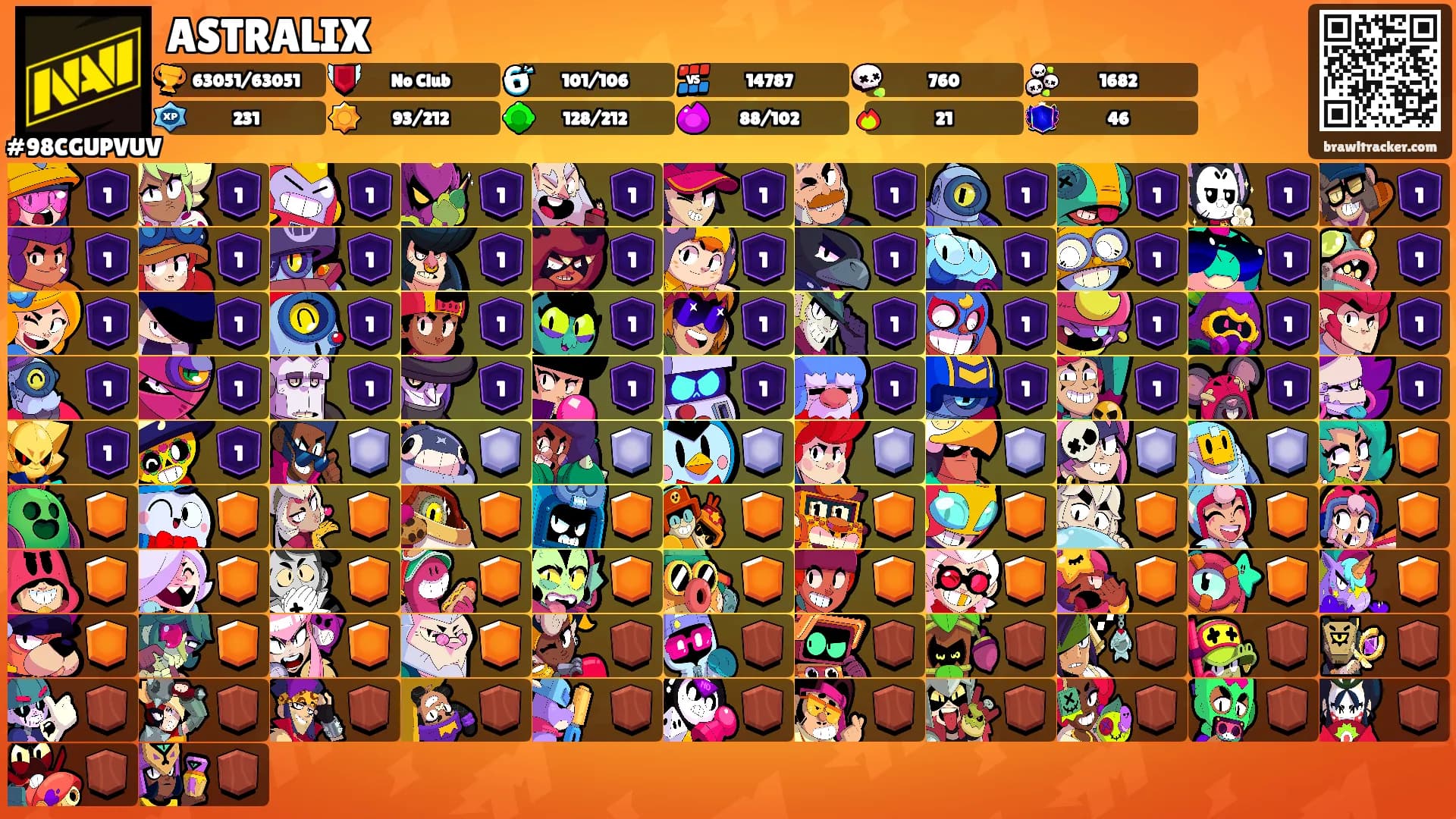 ASTRALIX's Ranks