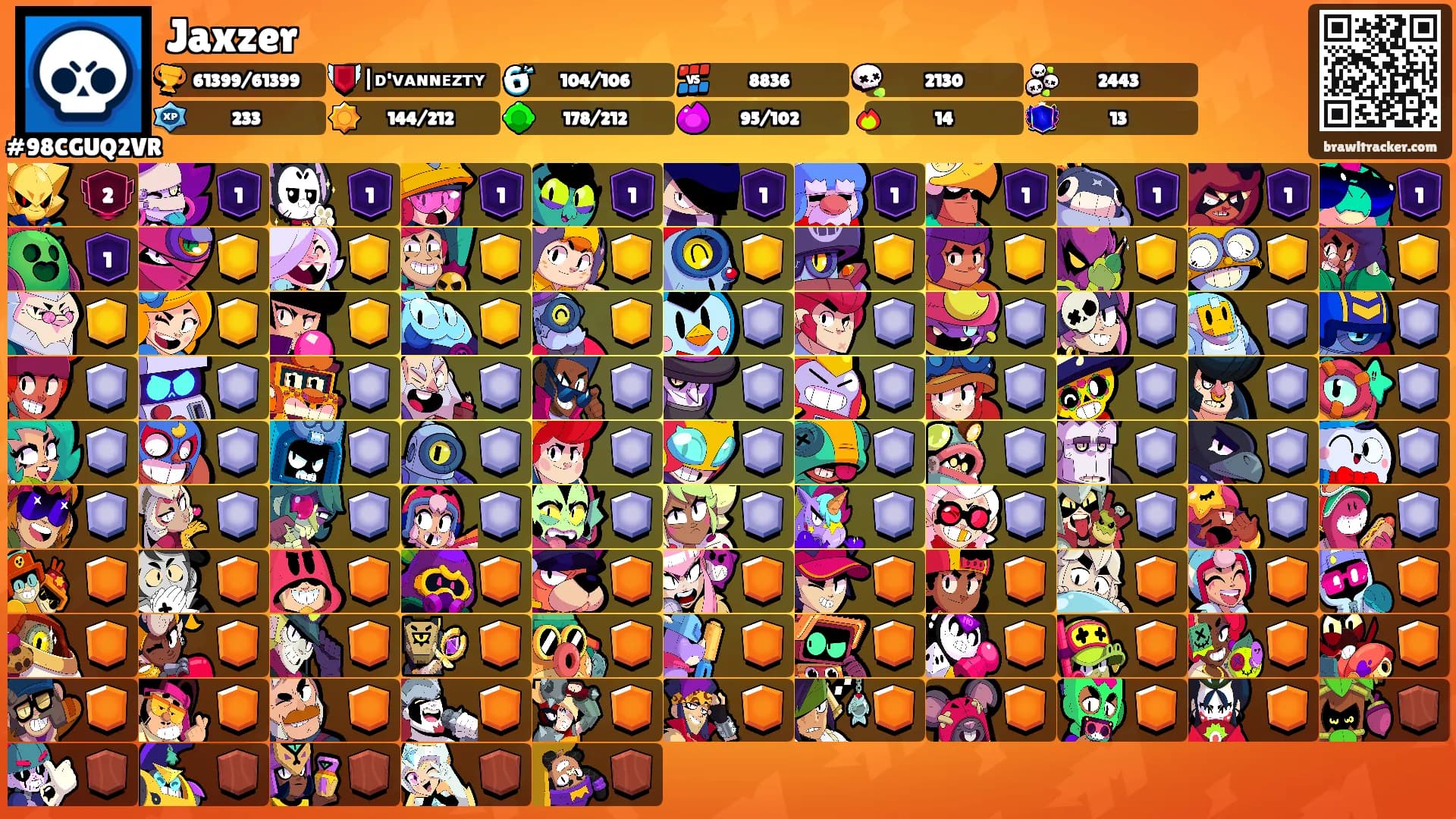 Jaxzer's Ranks