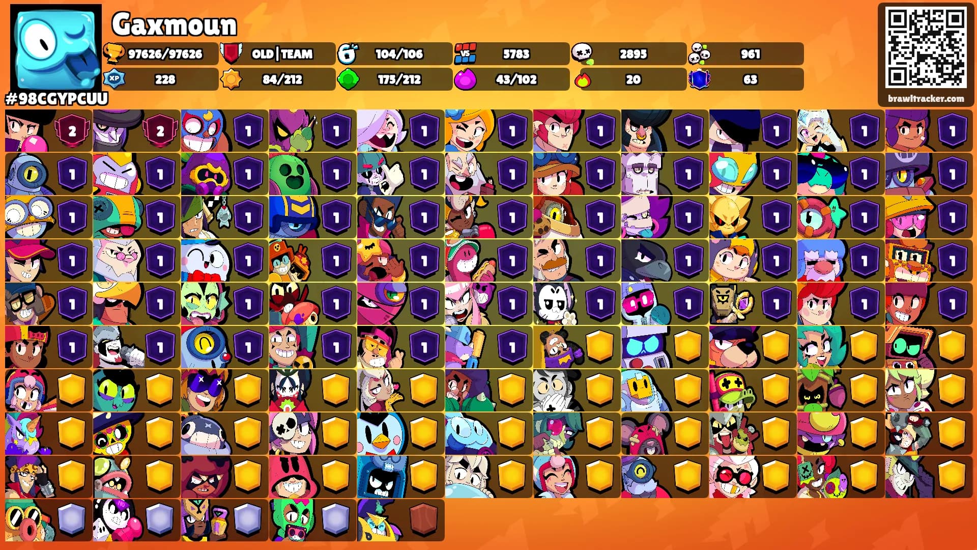 Gaxmoun ⚡'s Ranks