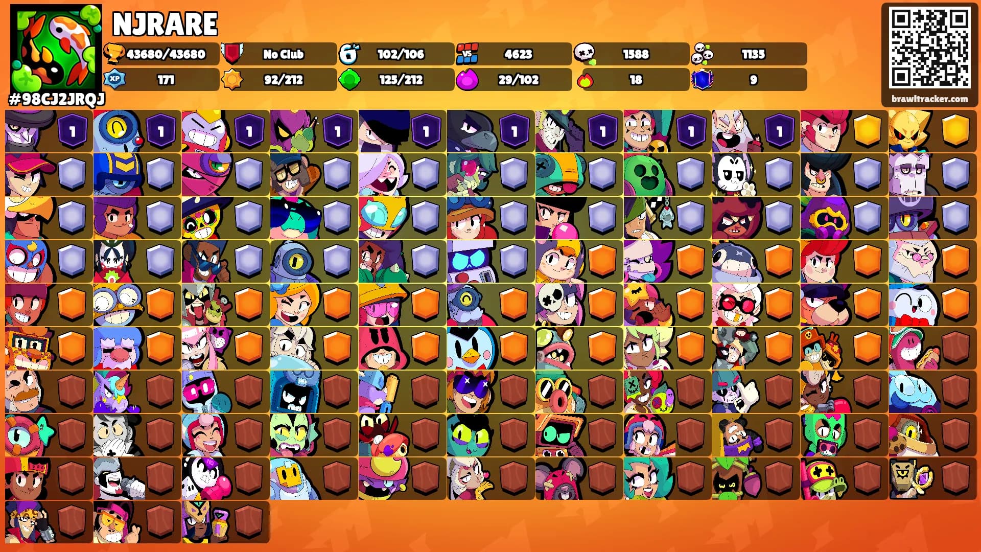 NJRARE's Ranks