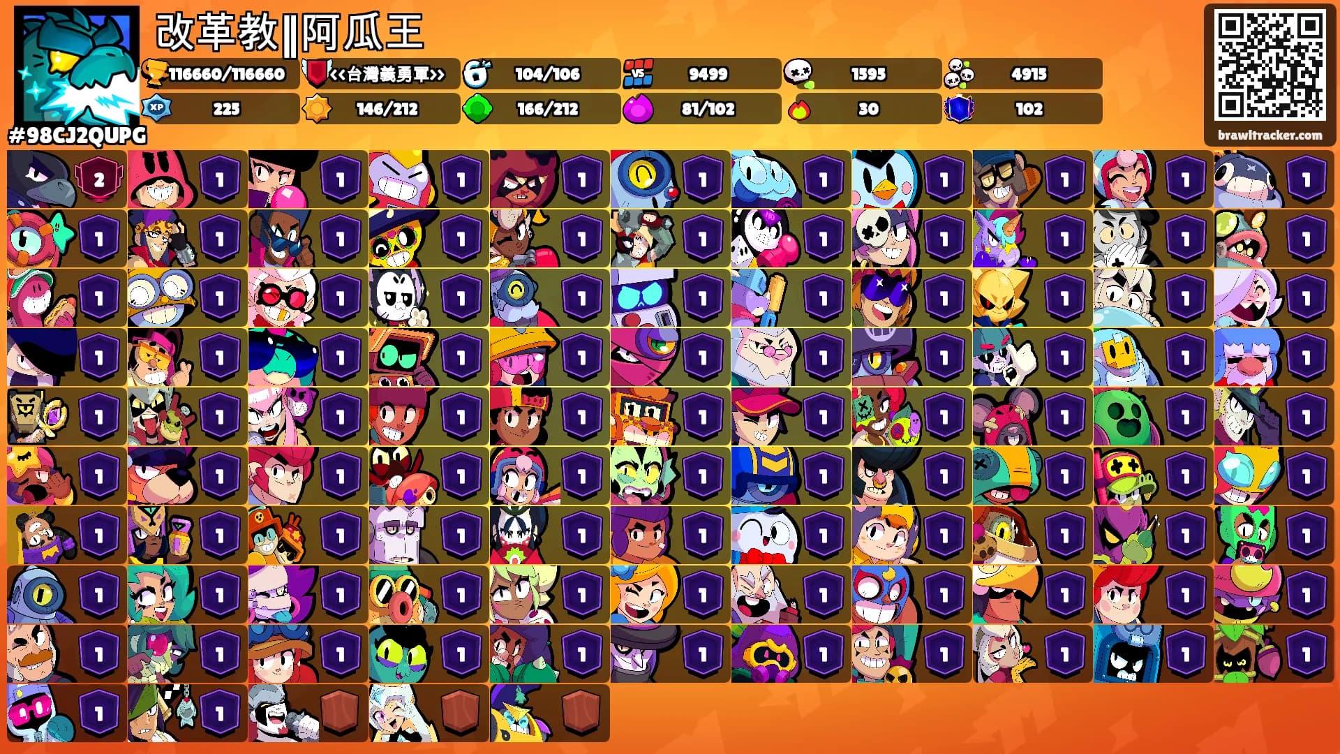 改革教‖阿瓜王's Ranks