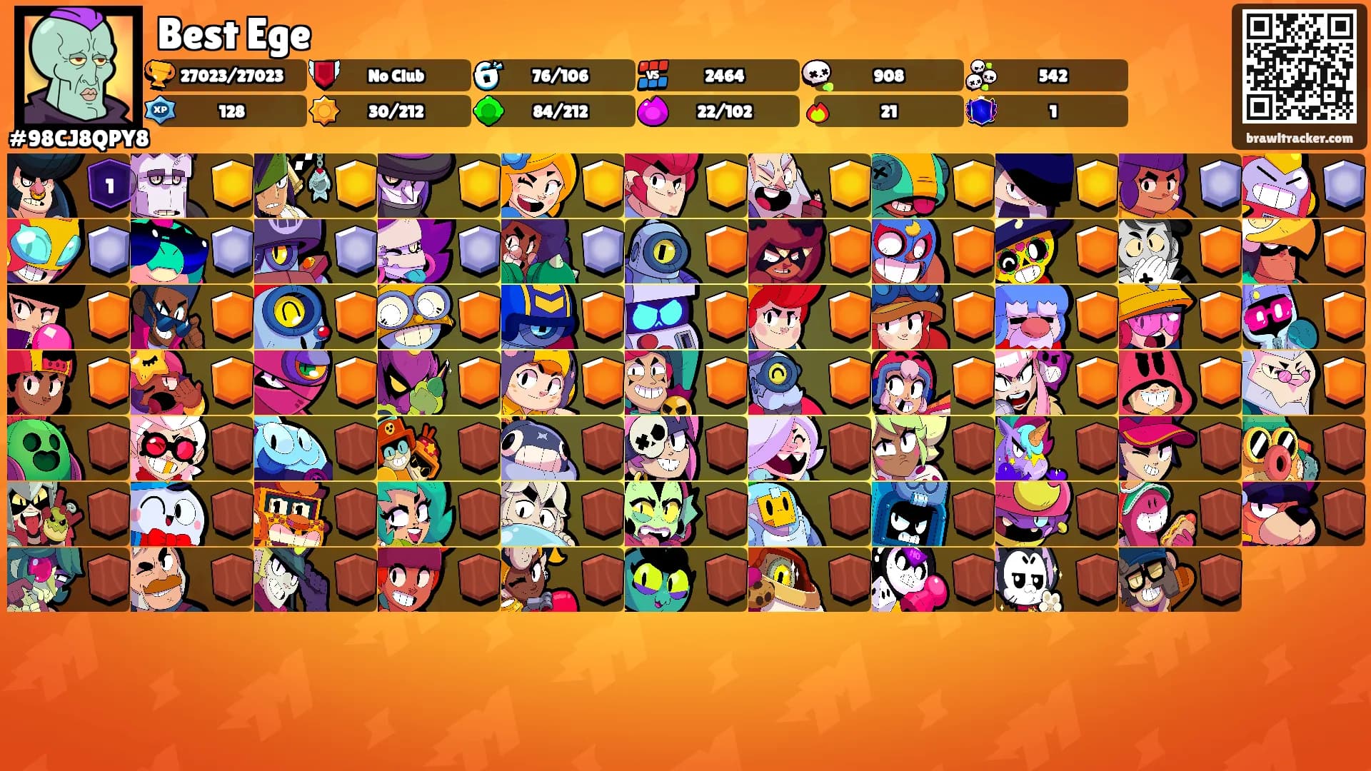 Best Ege's Ranks