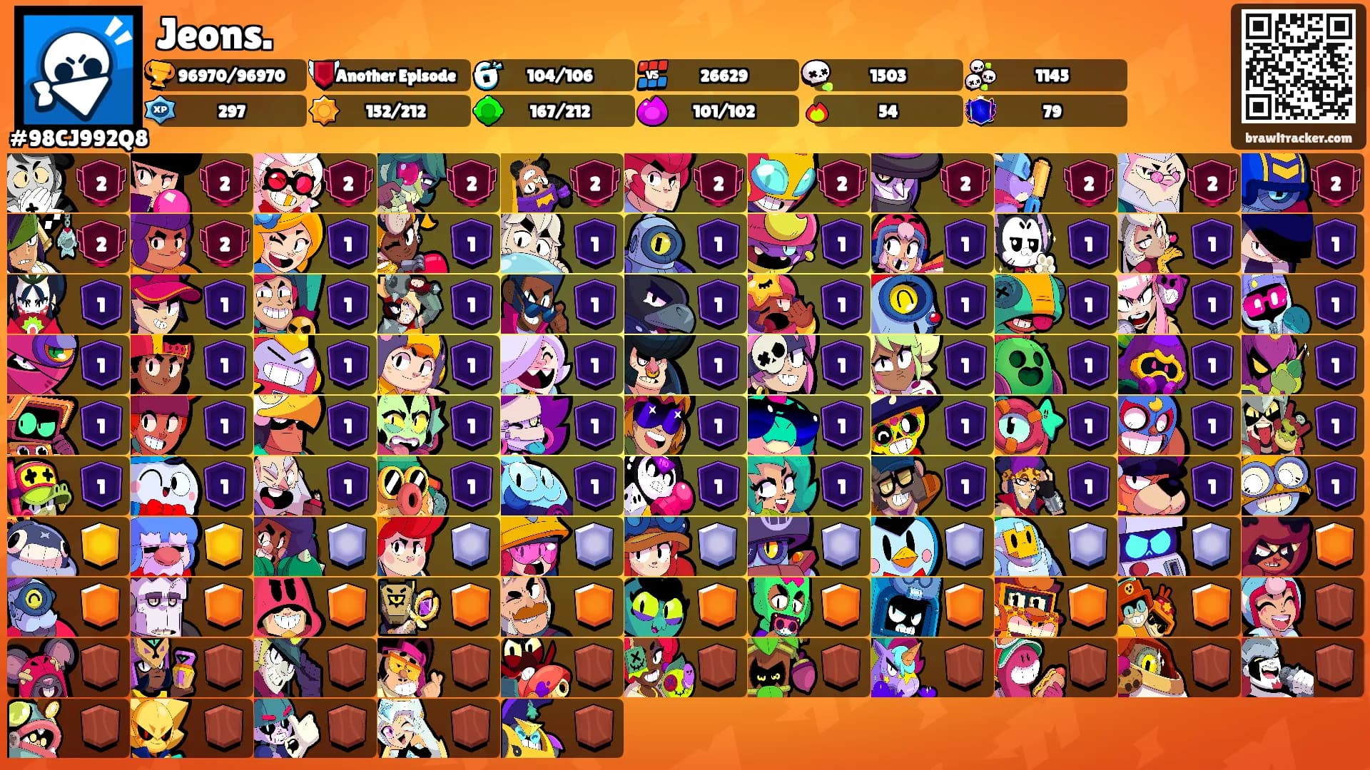 Jeons.'s Ranks