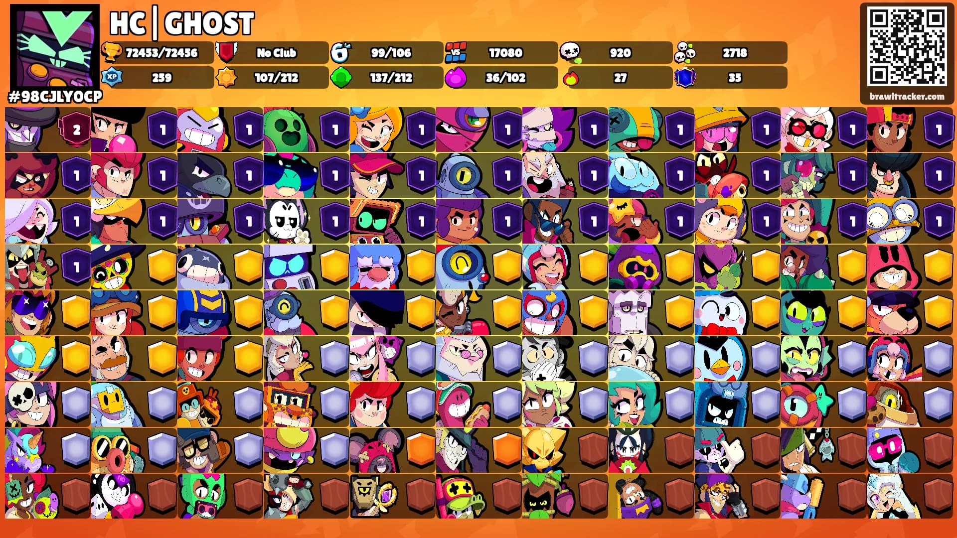 HC|GHOST's Ranks