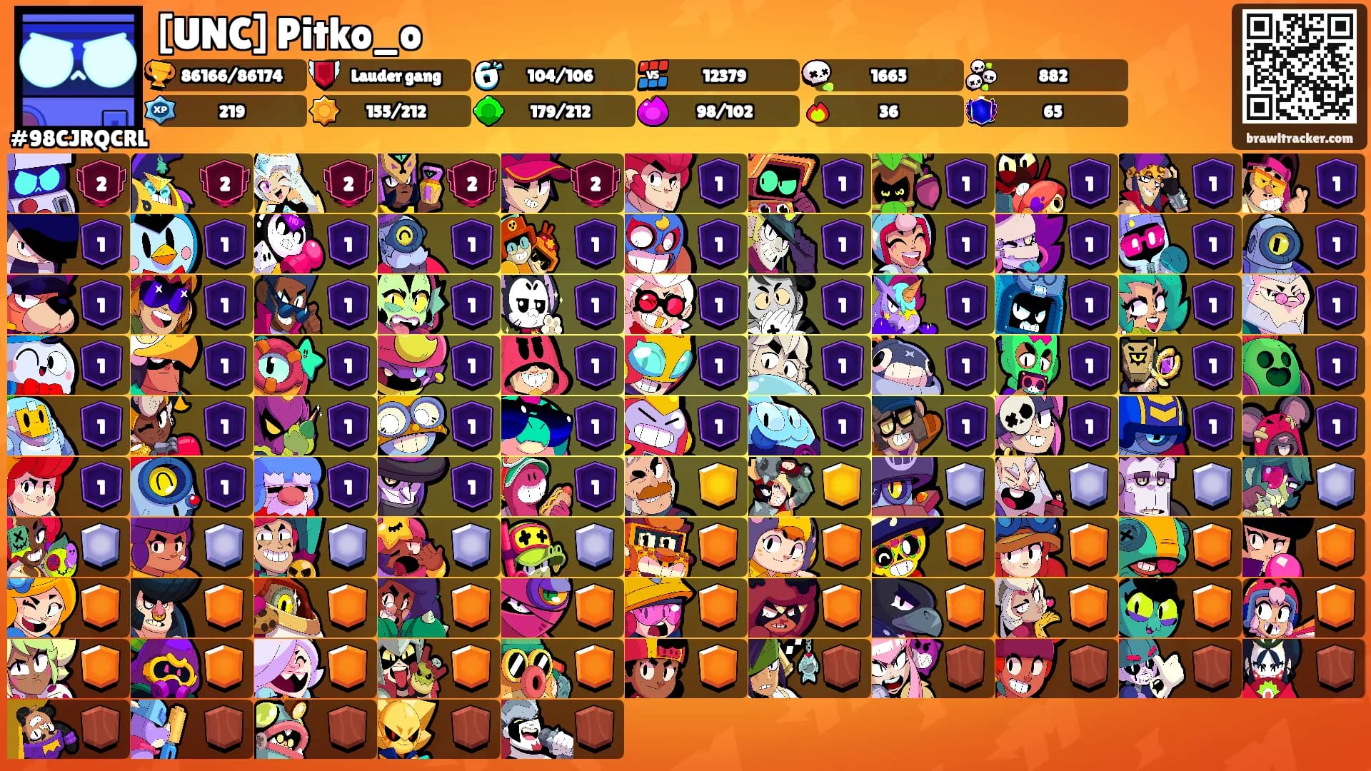[UNC] Pitko_o's Ranks