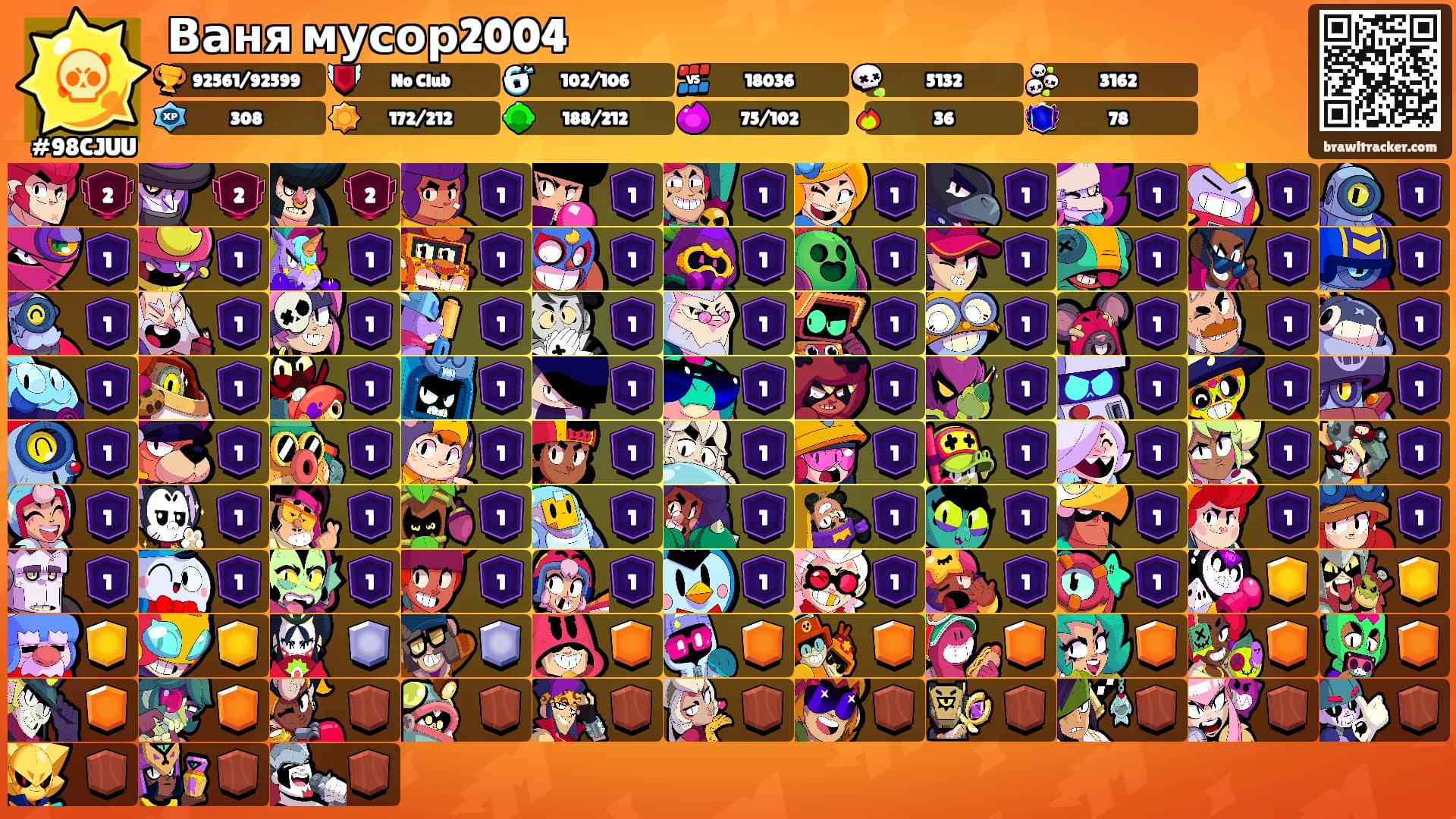 Ваня мусор2004's Ranks