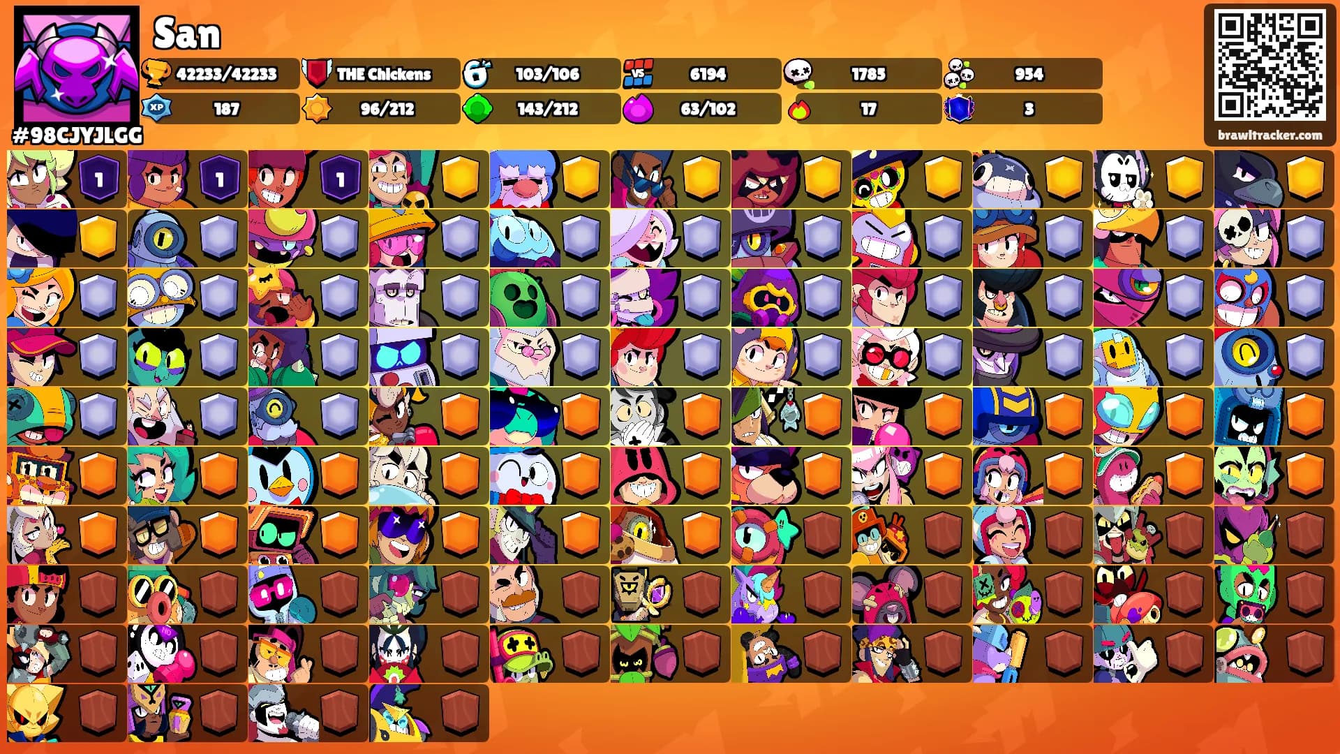 San's Ranks