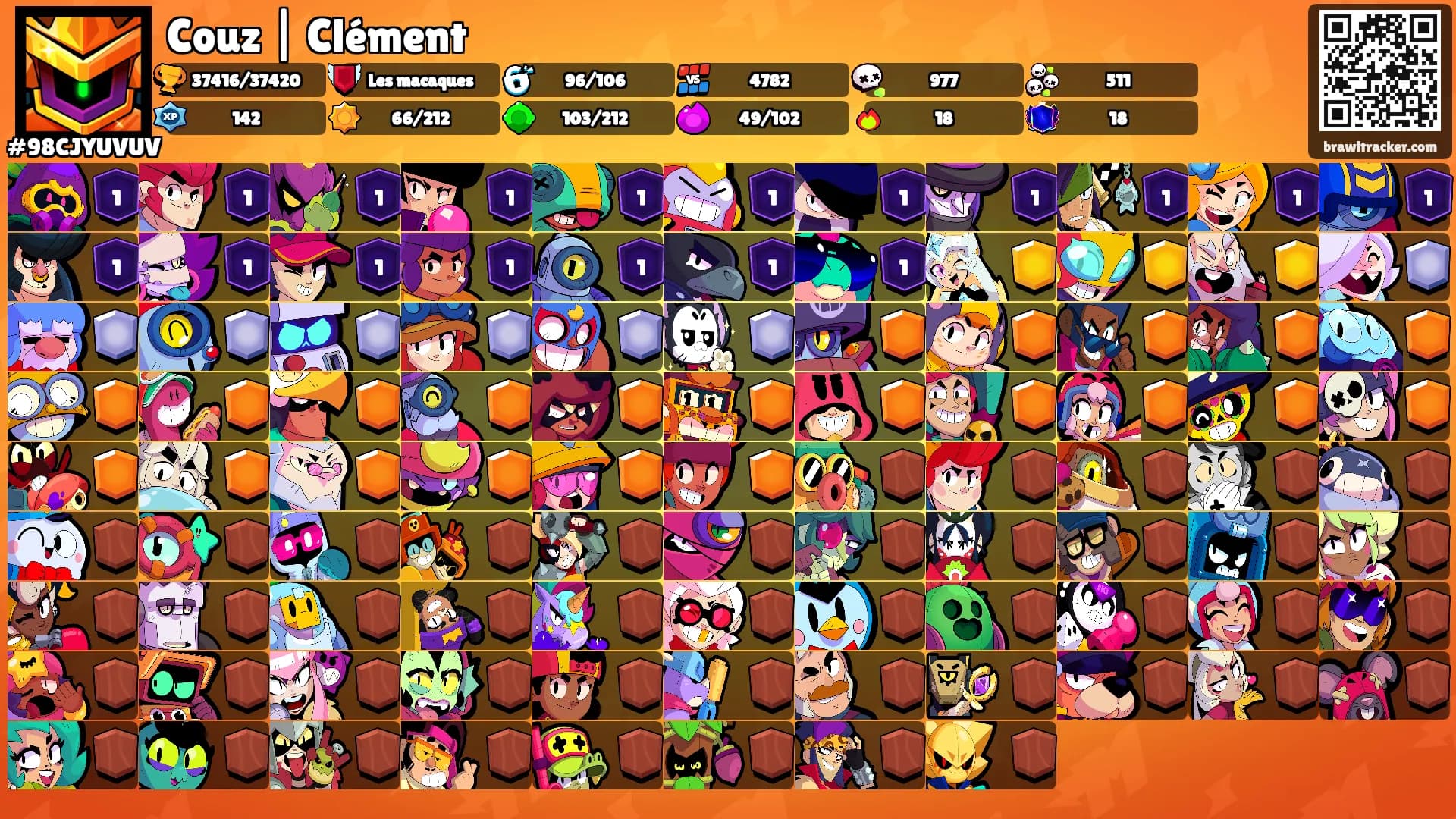 Couz | Clément's Ranks