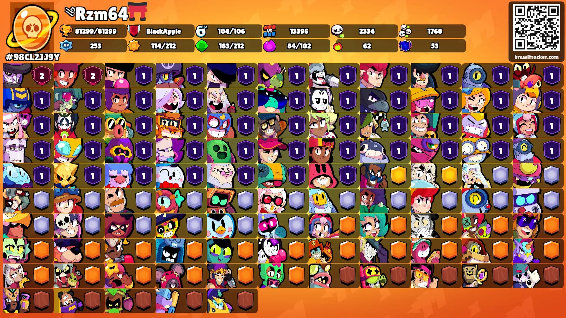 ༄Rzm64⛩️'s Ranks