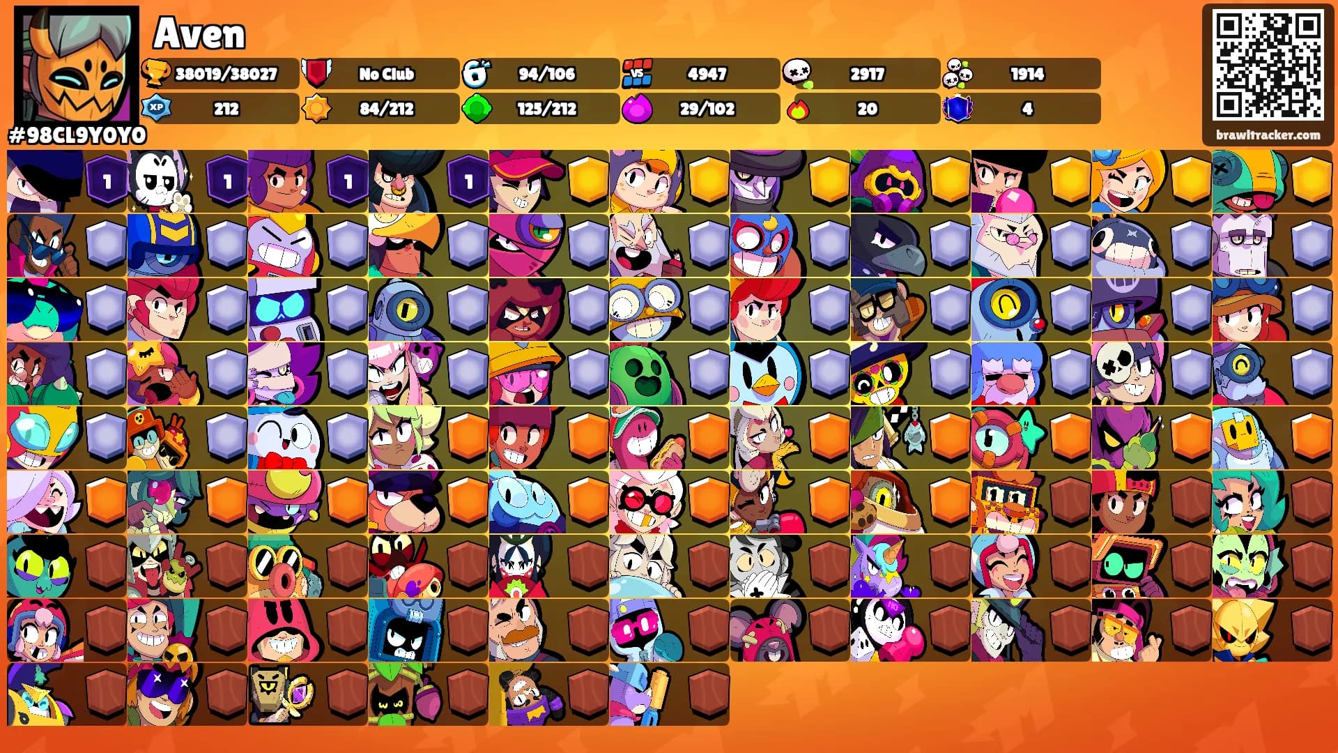 Aven's Ranks
