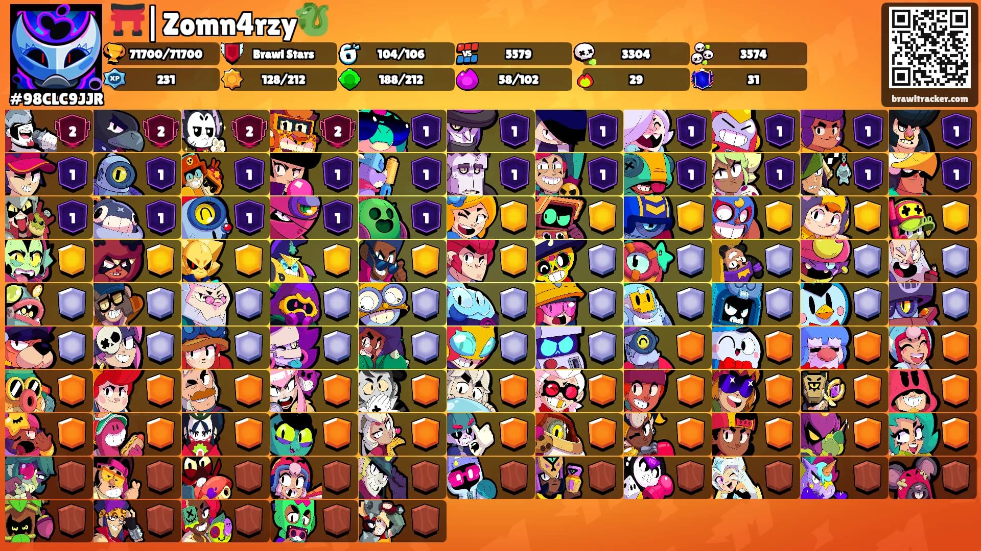⛩️|Zomn4rzy🐉's Ranks