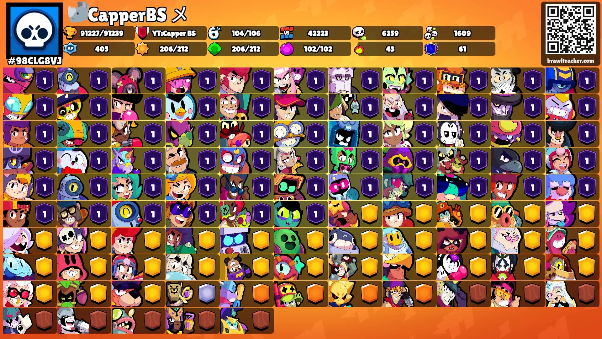 🦏CapperBS メ's Ranks