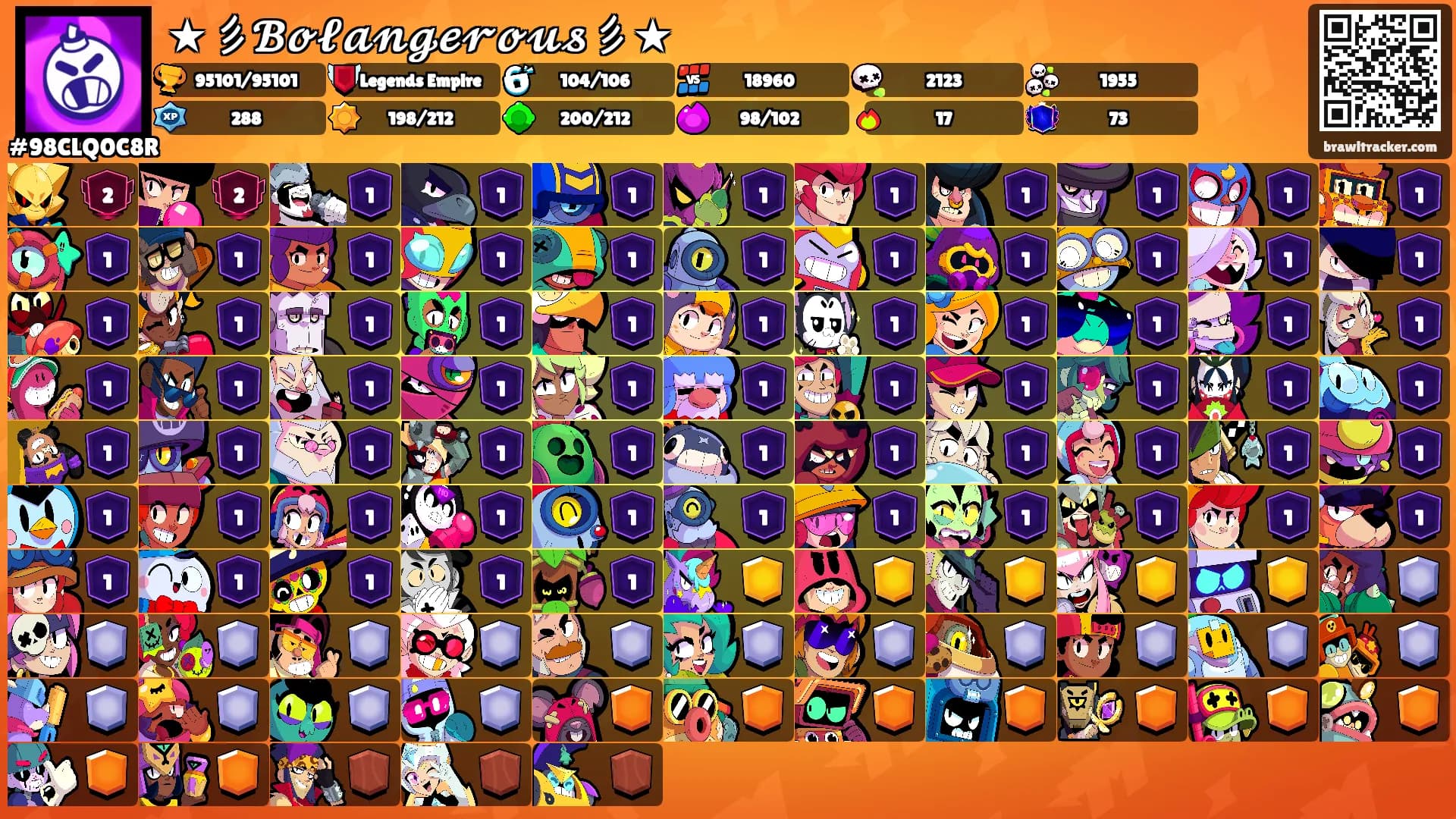 ★彡𝓑𝓸𝓵𝓪𝓷𝓰𝓮𝓻𝓸𝓾𝓼彡★'s Ranks