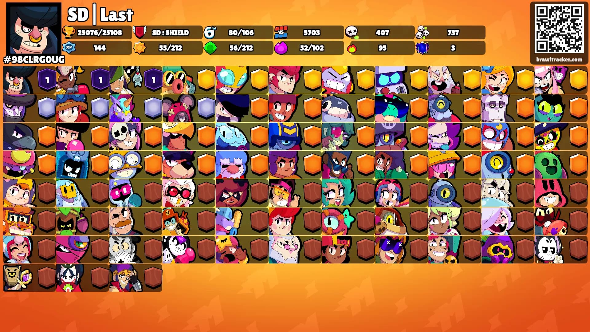 SD|Last's Ranks