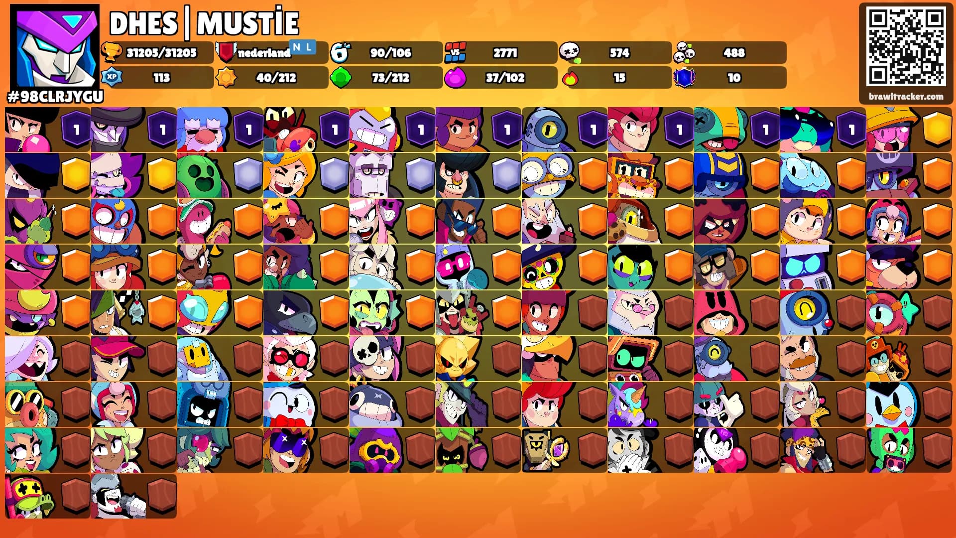 DHES|MUSTİE's Ranks