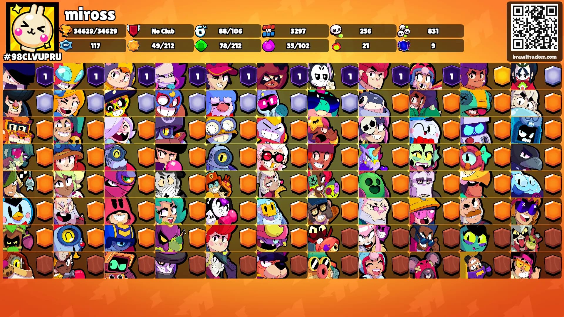 miross's Ranks