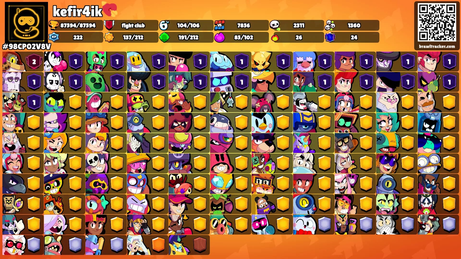 kefir4ik💘's Ranks