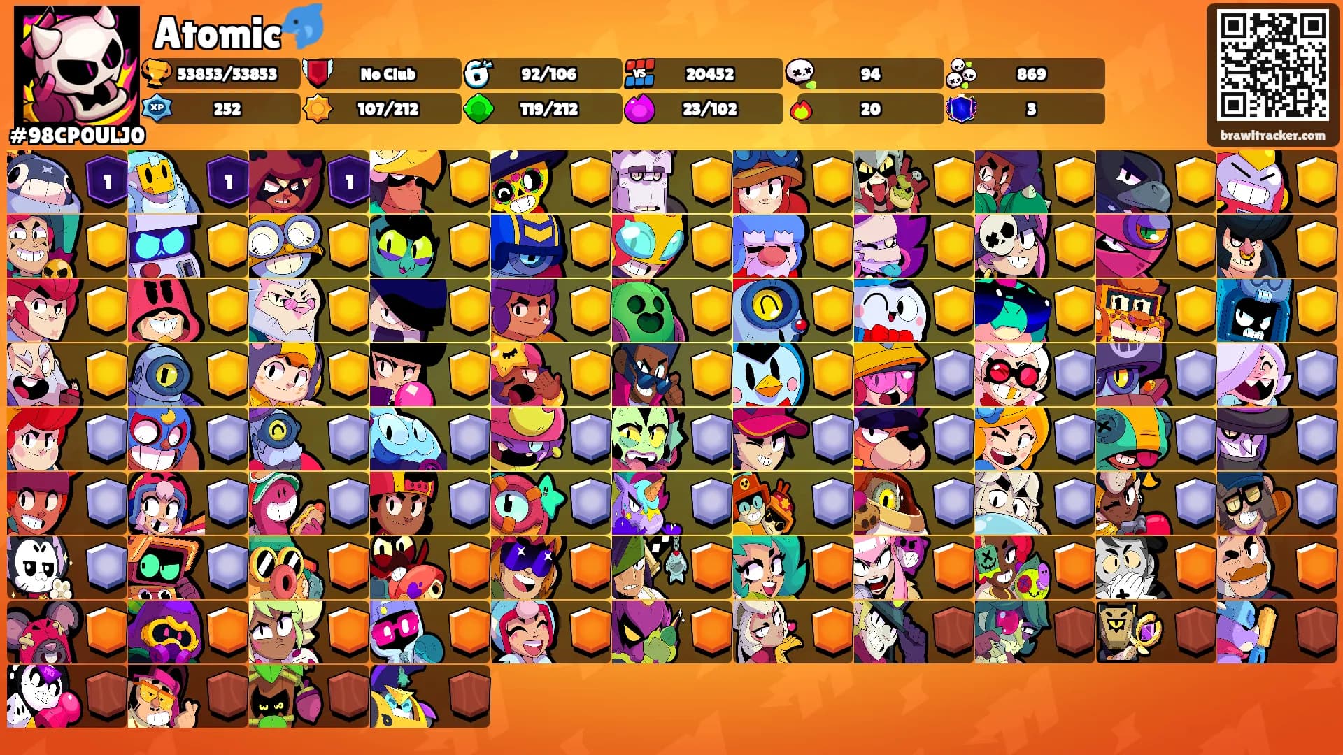 Atomic🐬's Ranks