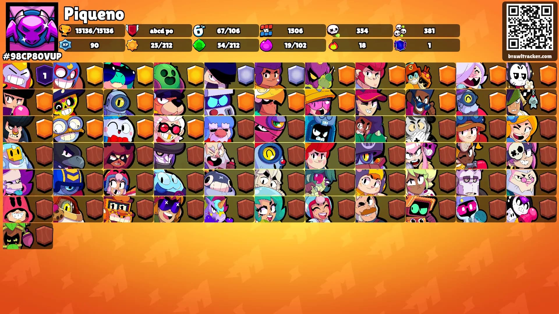 Piqueno's Ranks