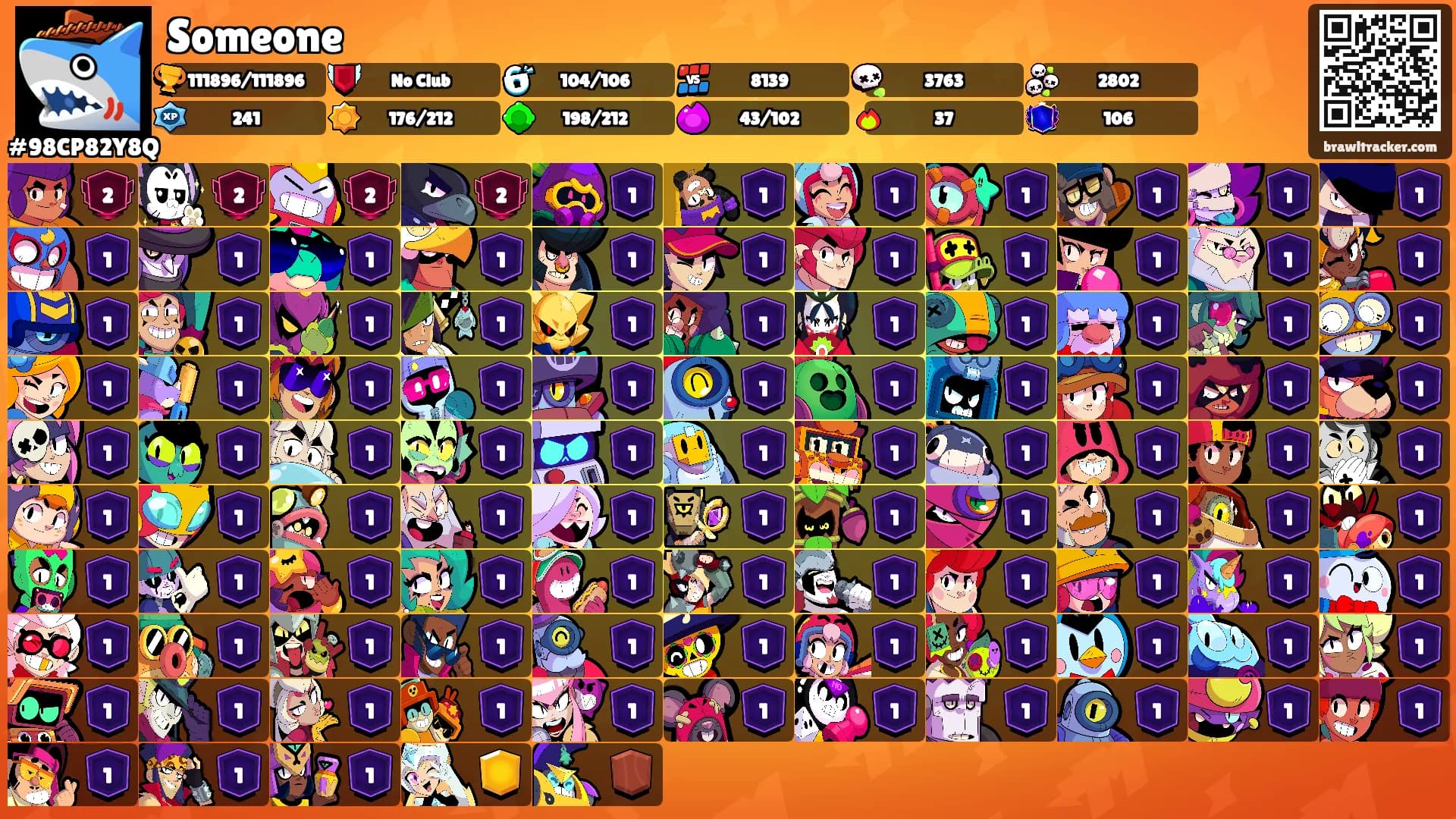 Someone's Ranks