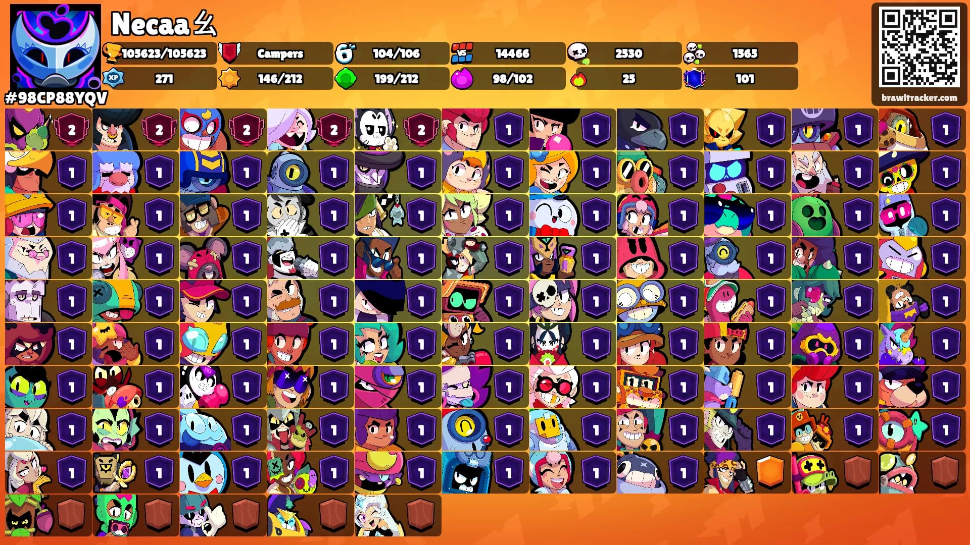 Necaaㄠ's Ranks