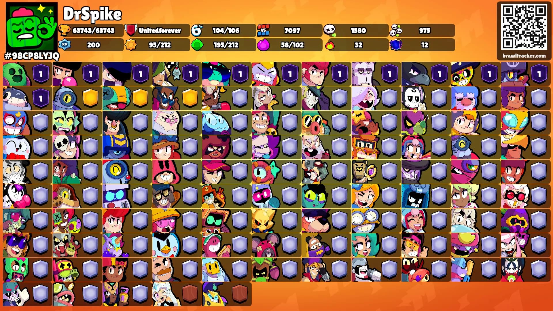 DrSpike's Ranks