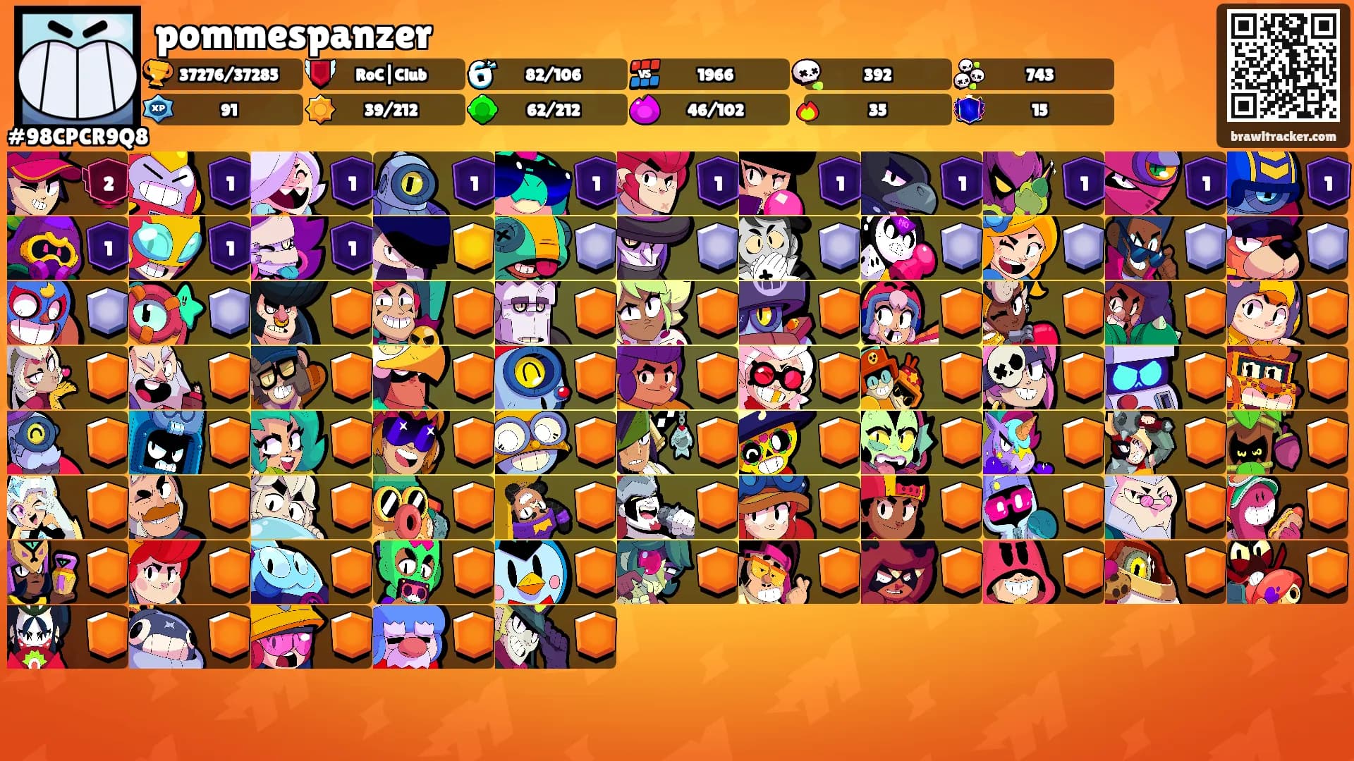 pommespanzer's Ranks