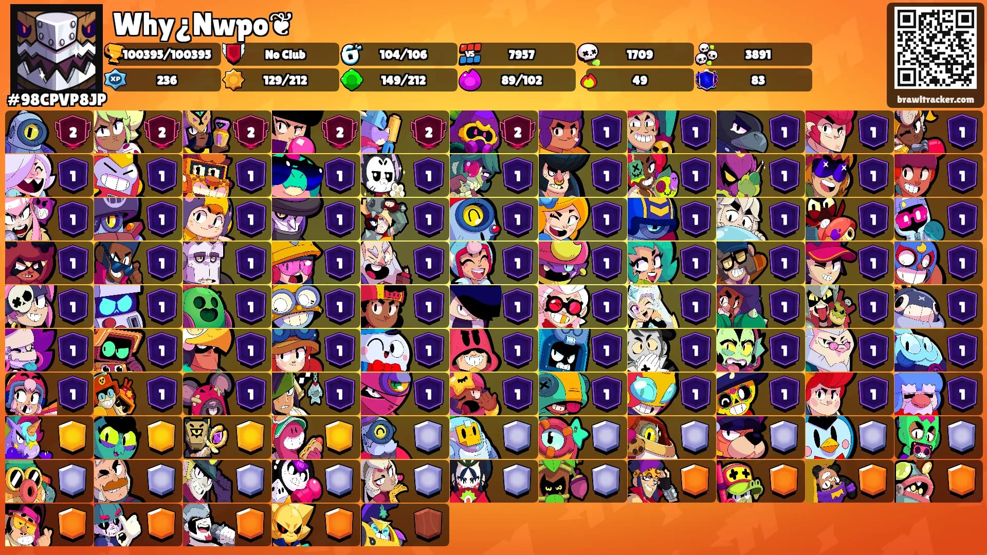 Why¿Nwpo❦'s Ranks