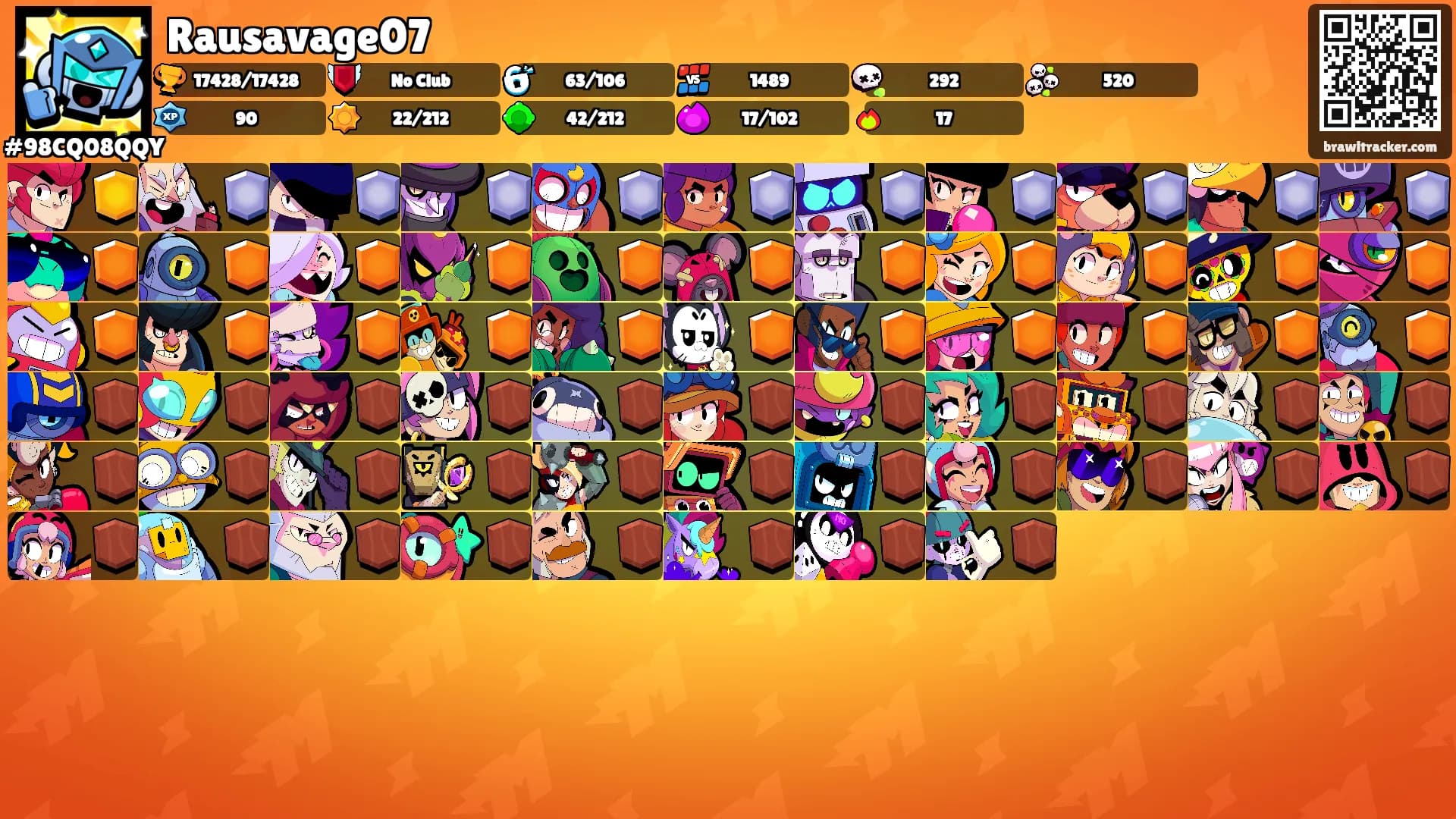 Rausavage07's Ranks
