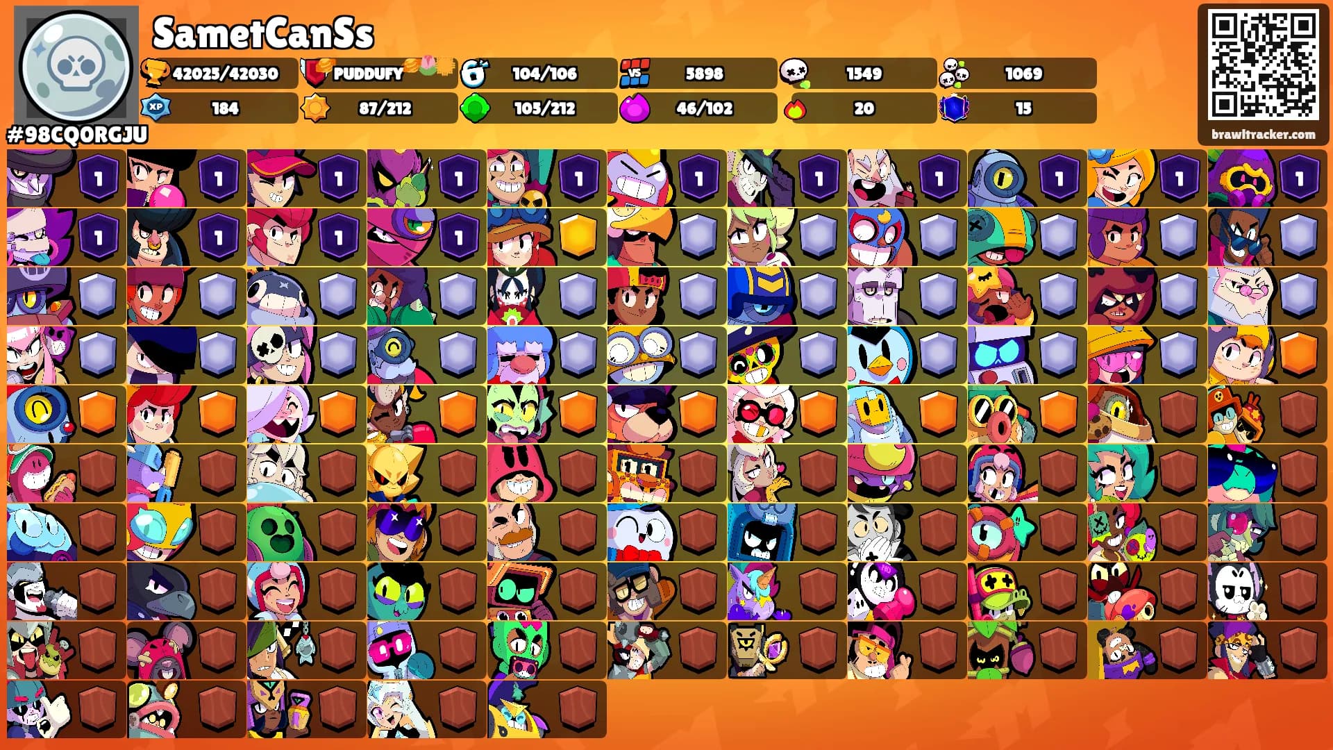 SametCanSs's Ranks