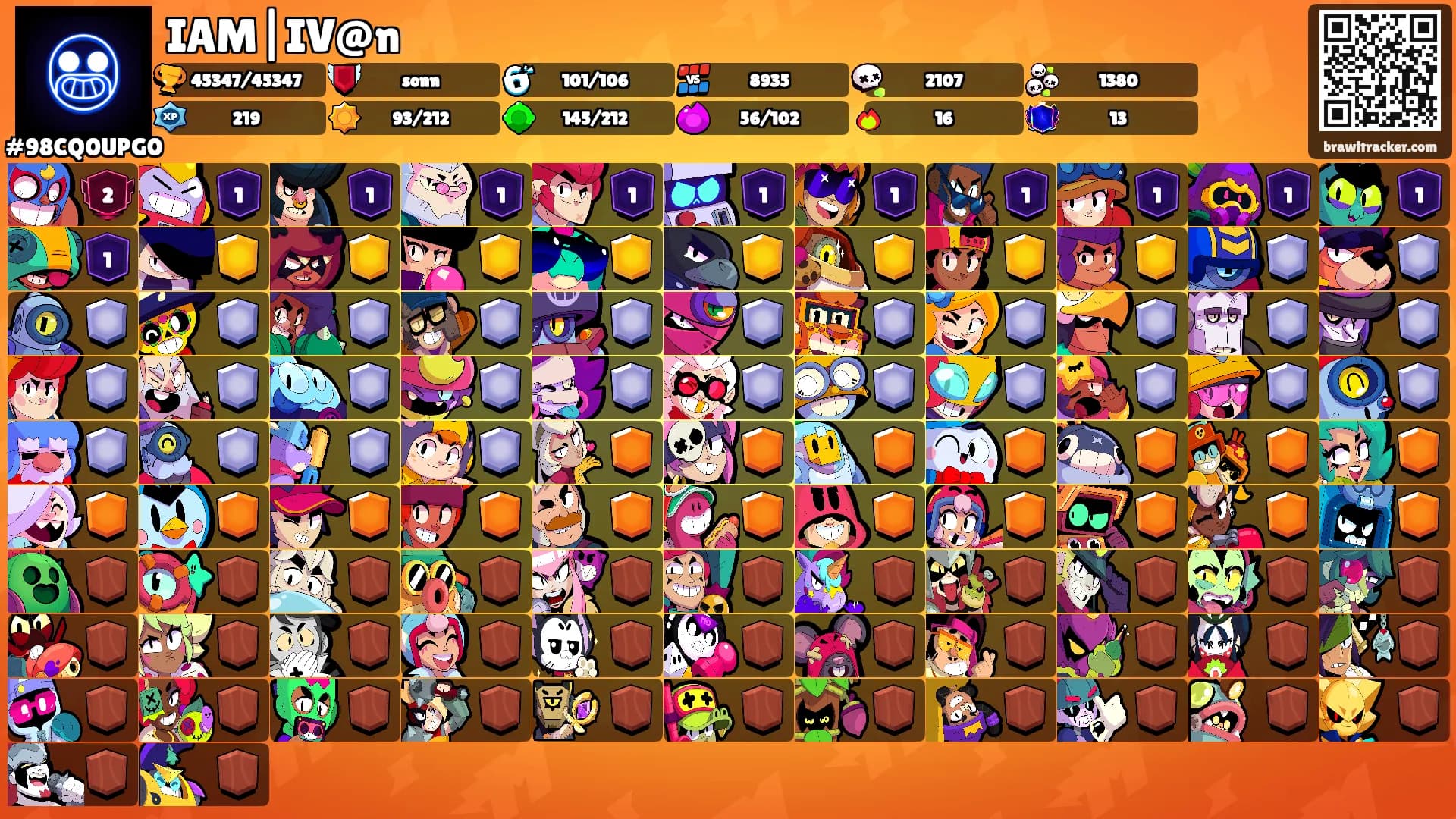 IAM|IV@n's Ranks