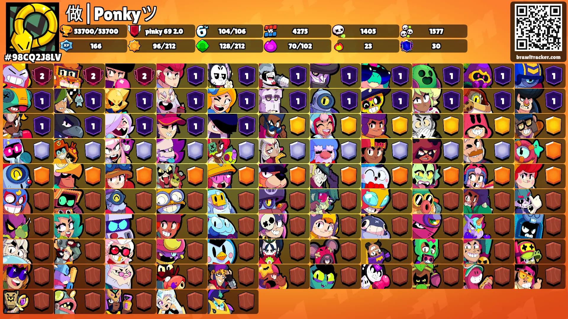 做|Ponkyツ's Ranks