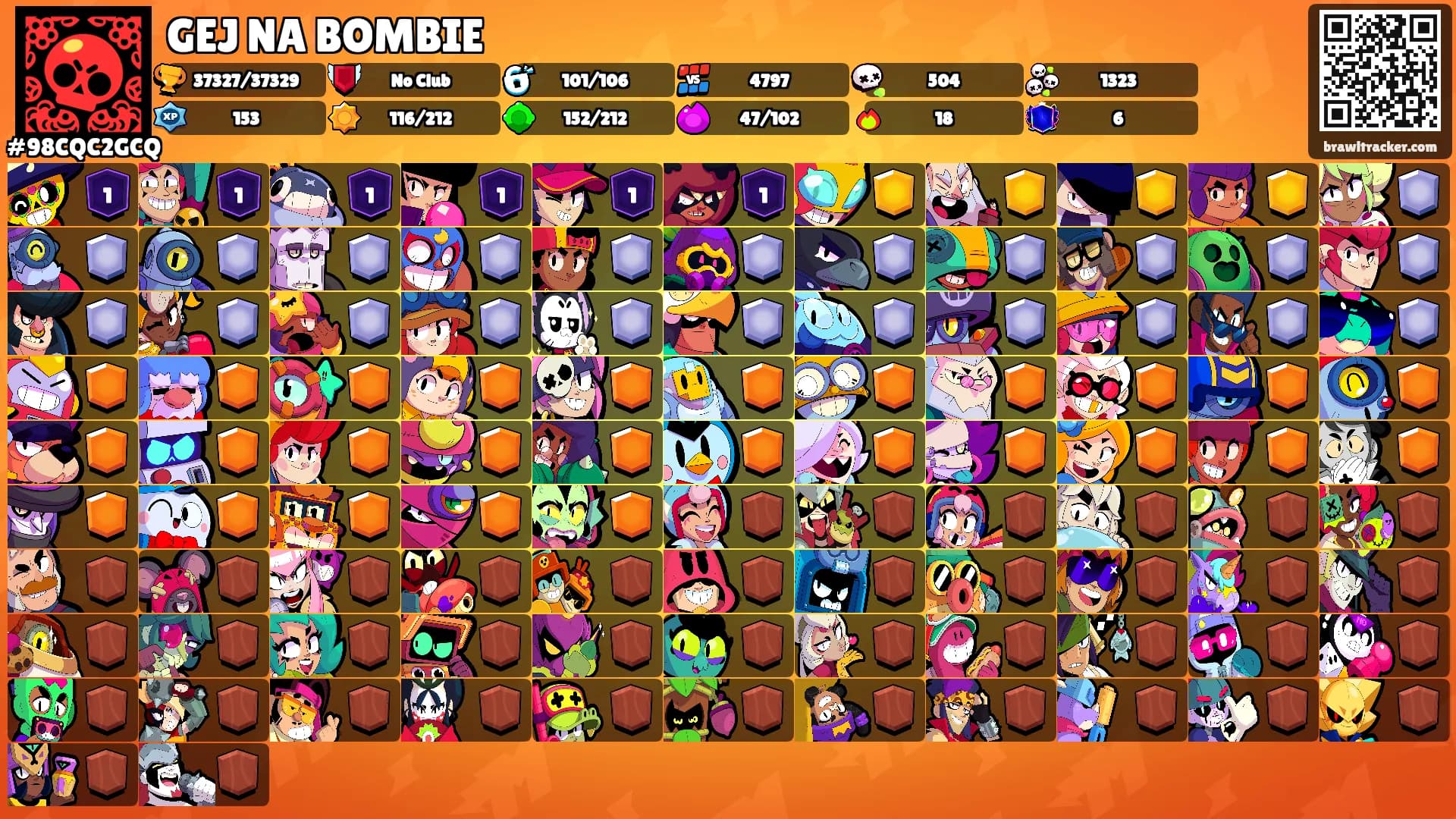 GEJ NA BOMBIE's Ranks