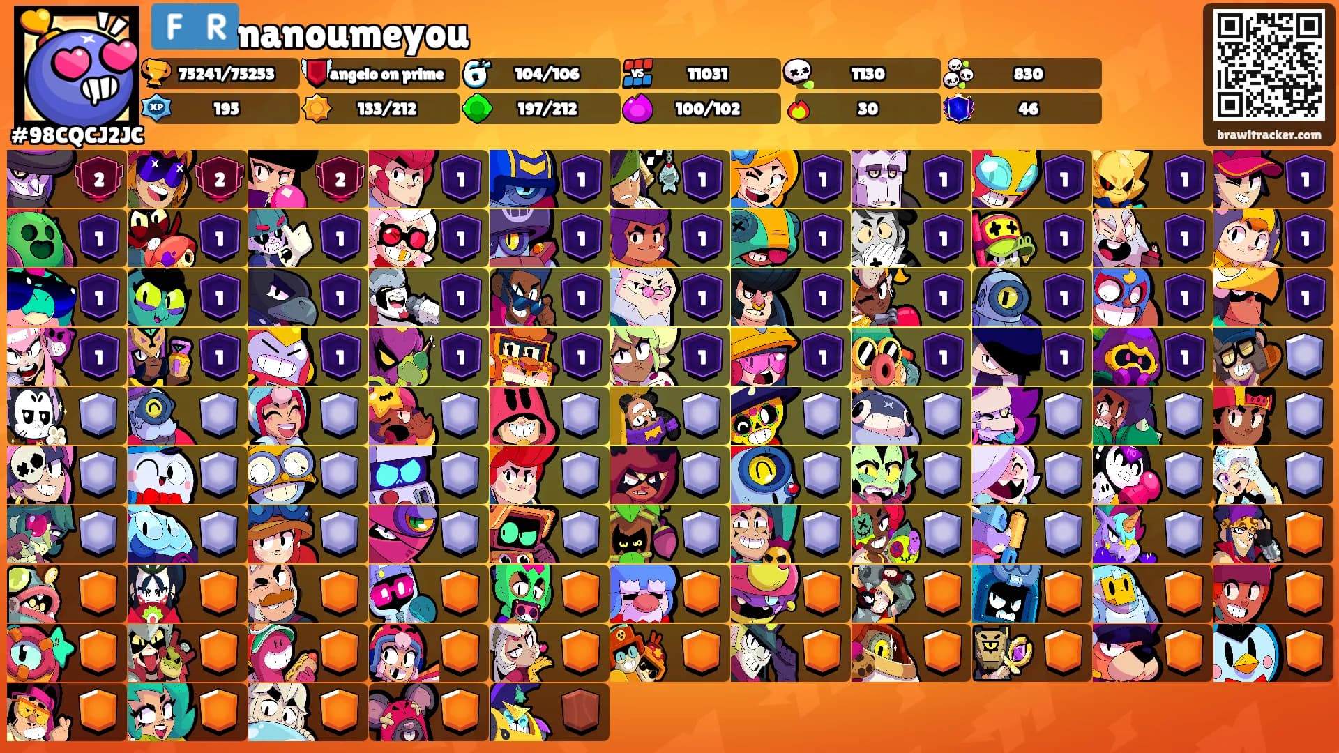 🇫🇷nanoumeyou's Ranks