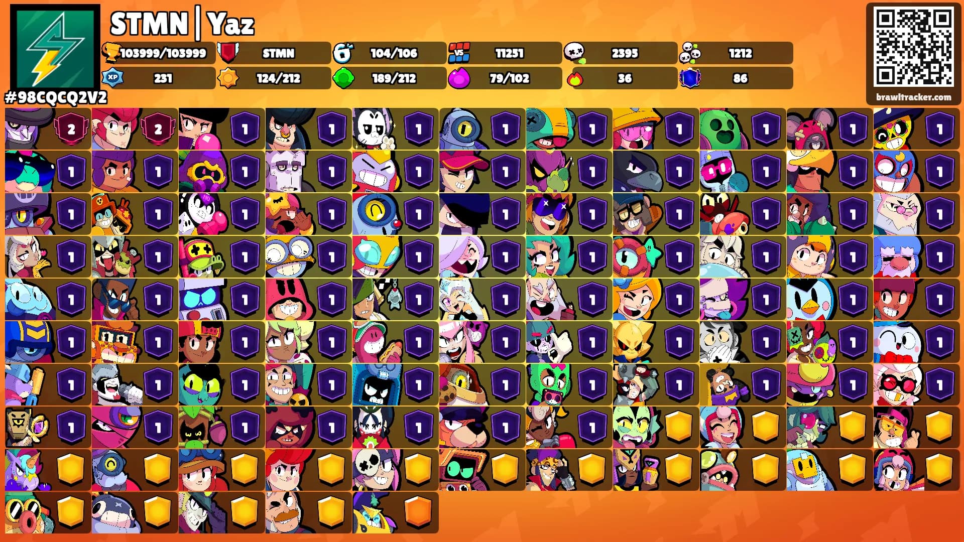STMN|Yaz's Ranks