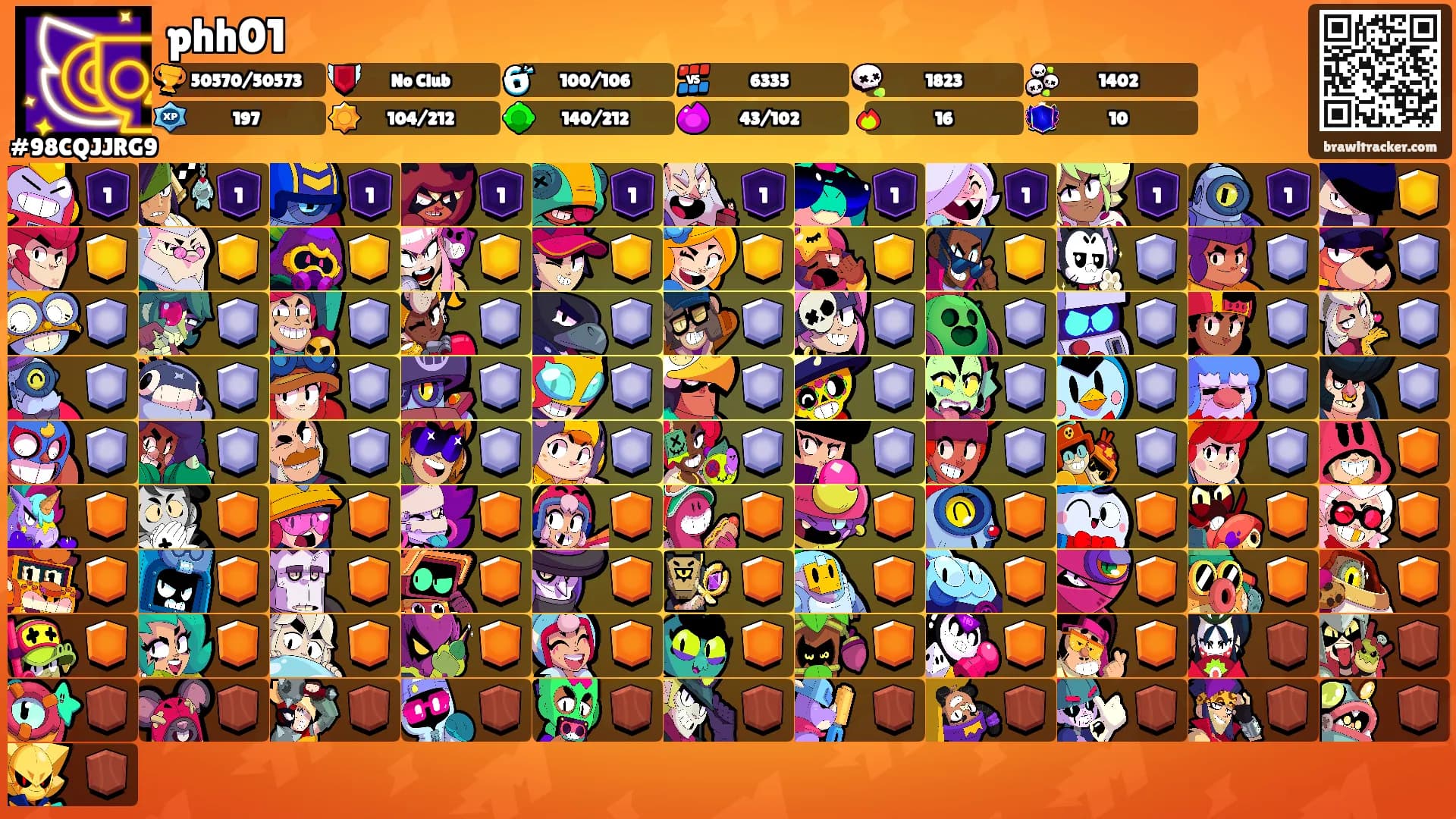 phh01's Ranks