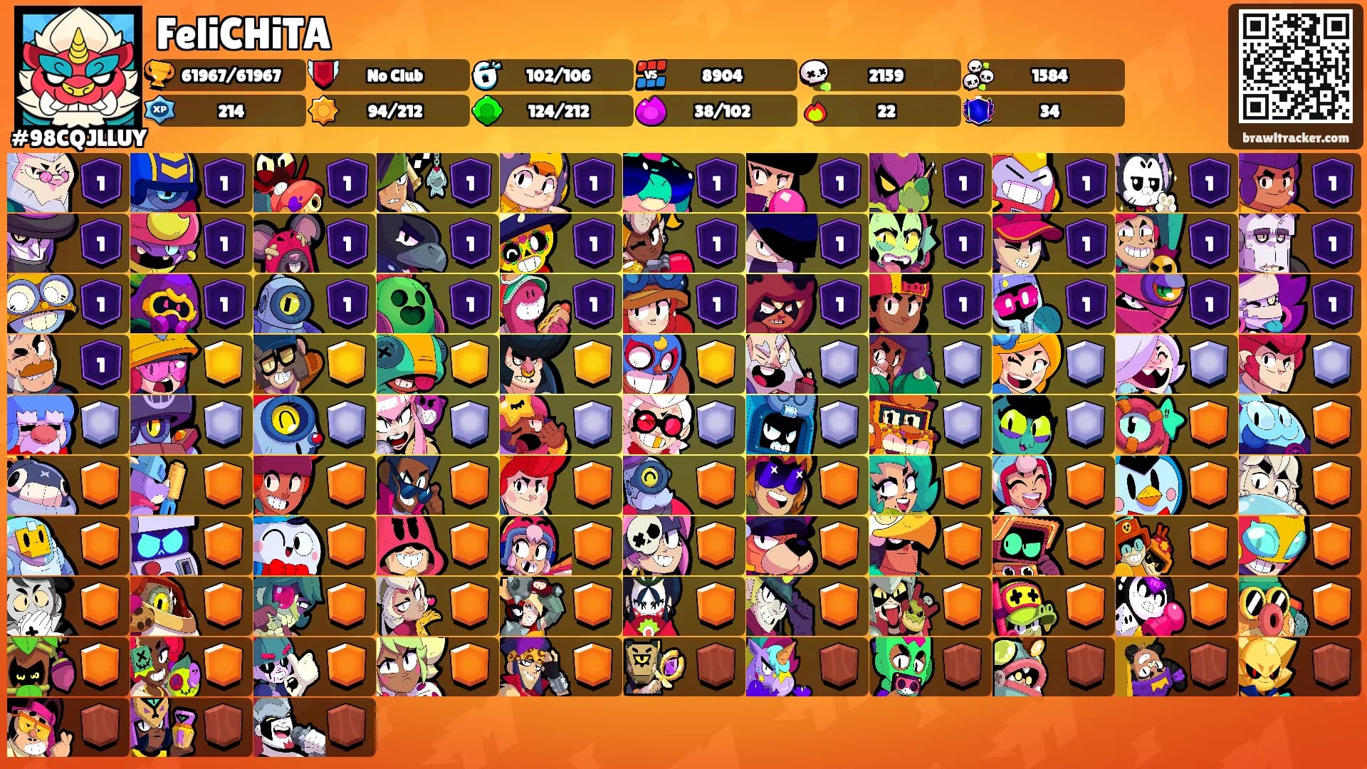 FeliCHiTA's Ranks
