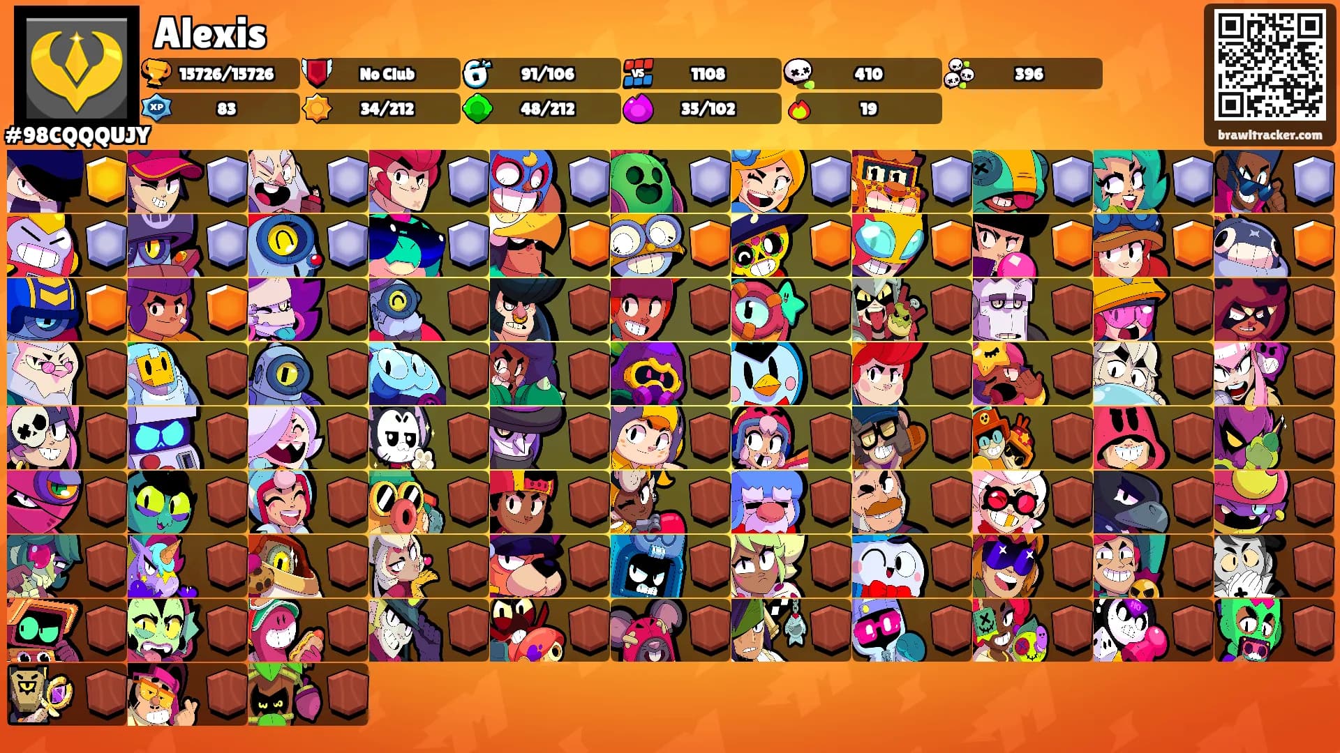 Alexis's Ranks