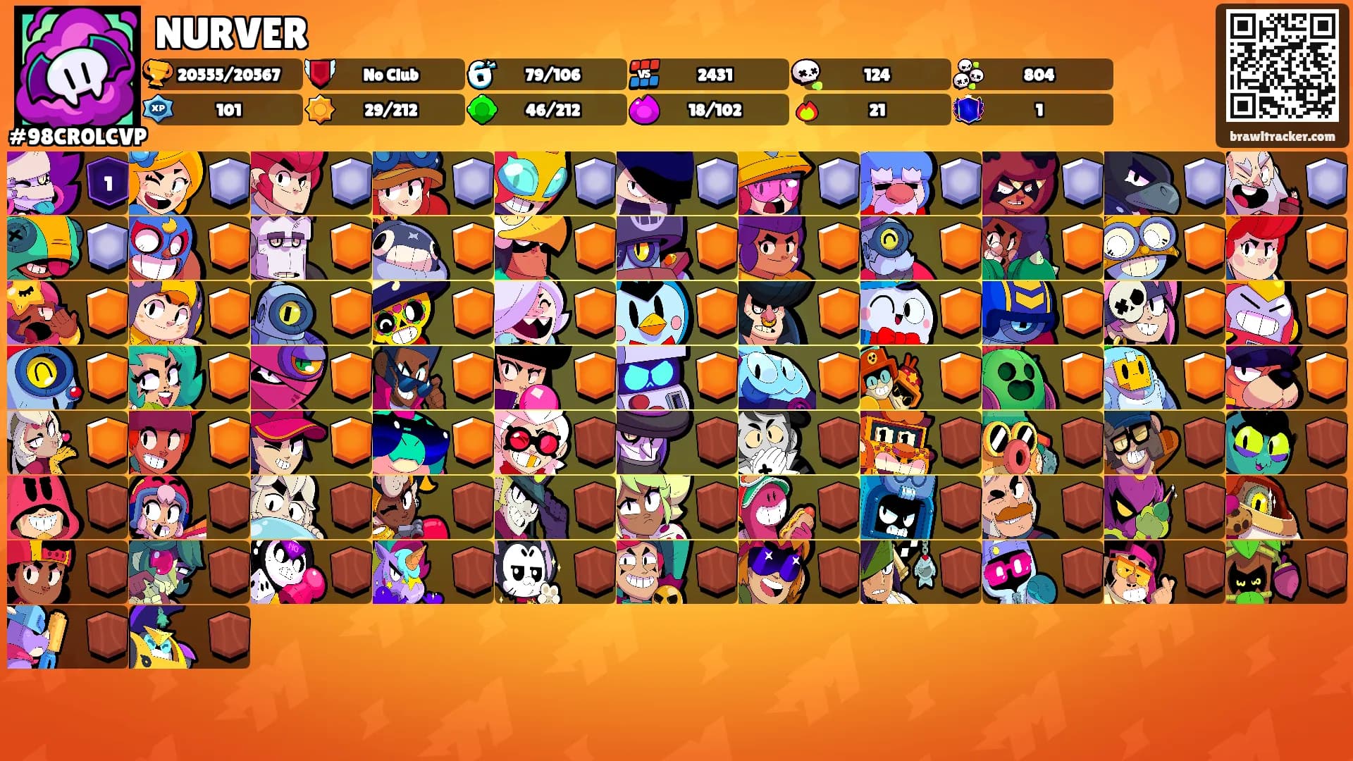NURVER's Ranks
