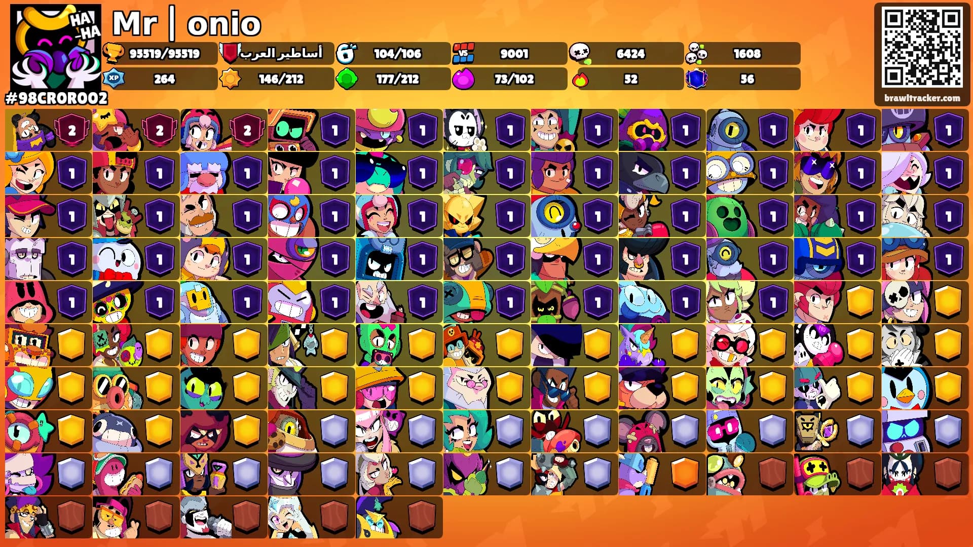 𝗠𝗿 | 𝗼𝗻𝗶𝗼's Ranks