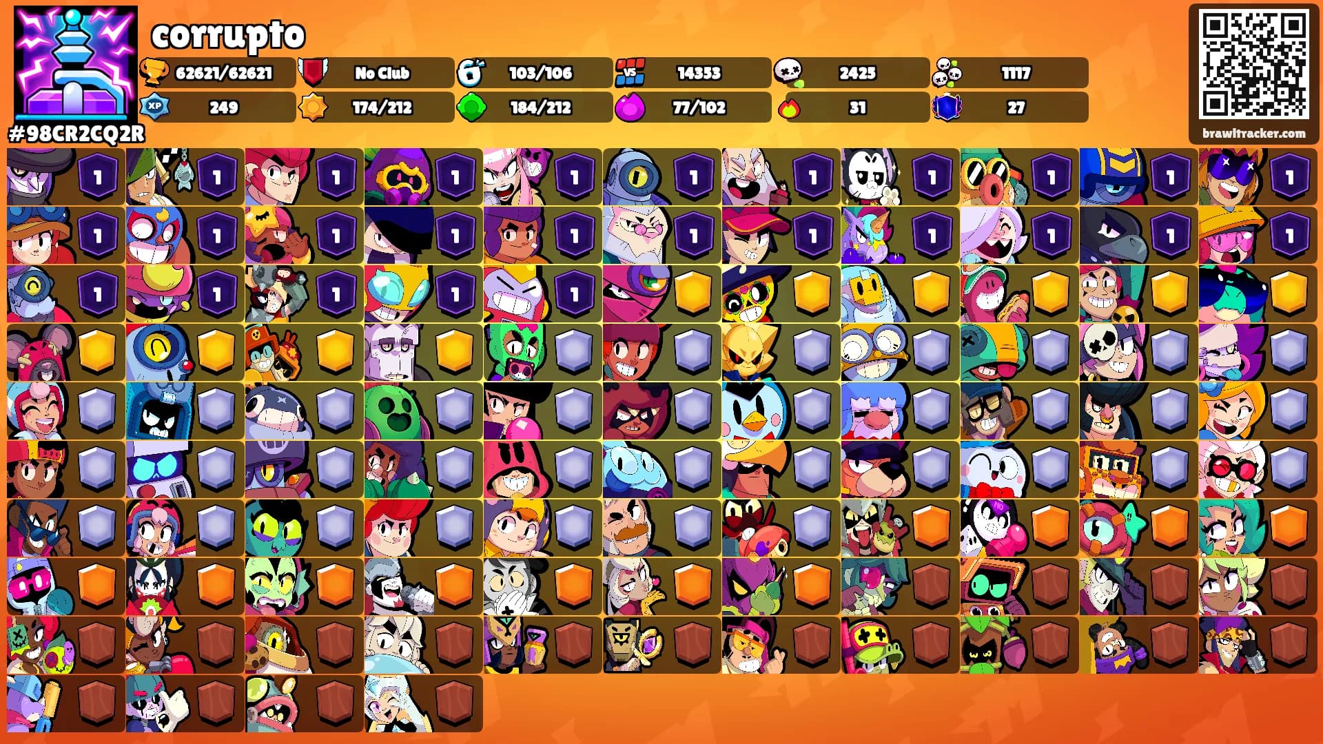 corrupto's Ranks